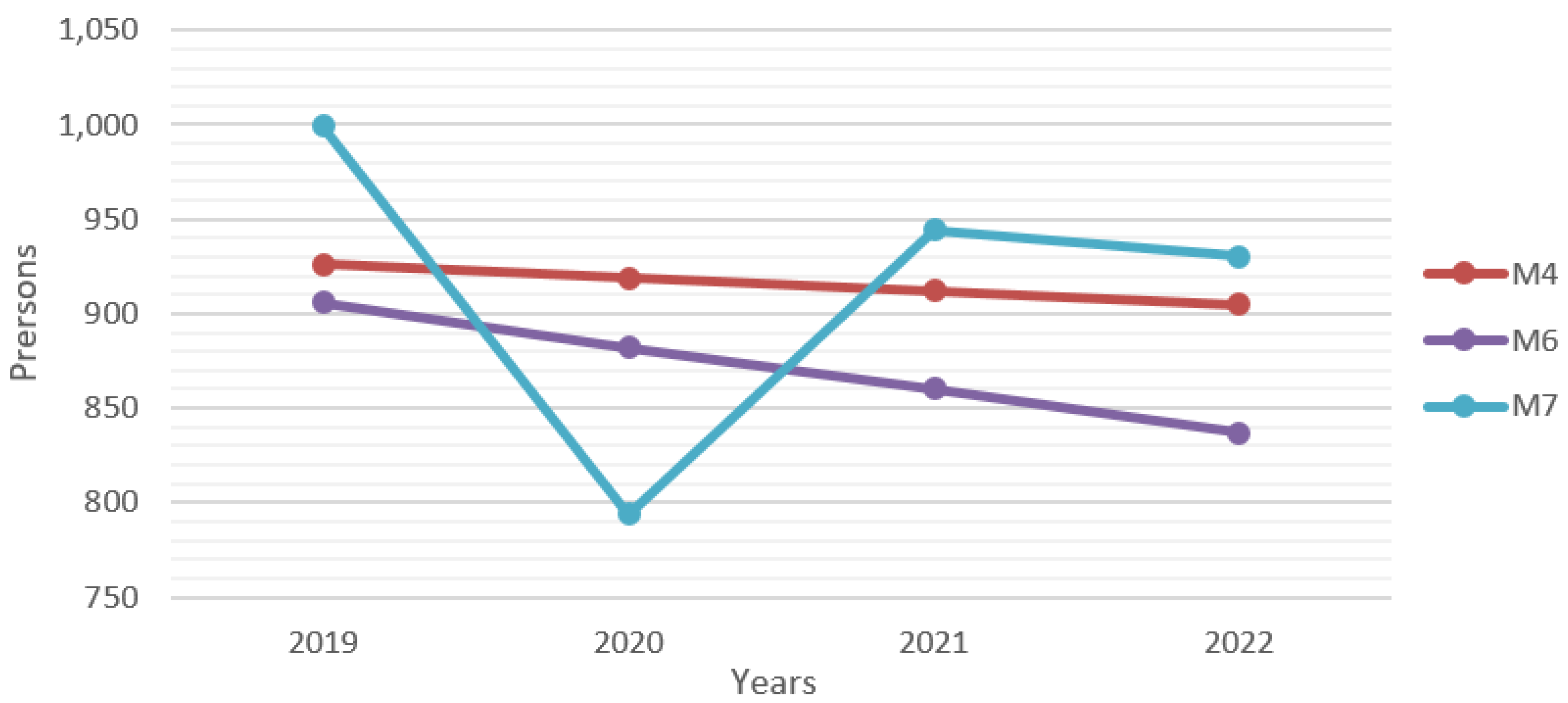 Energies 14 00129 g005