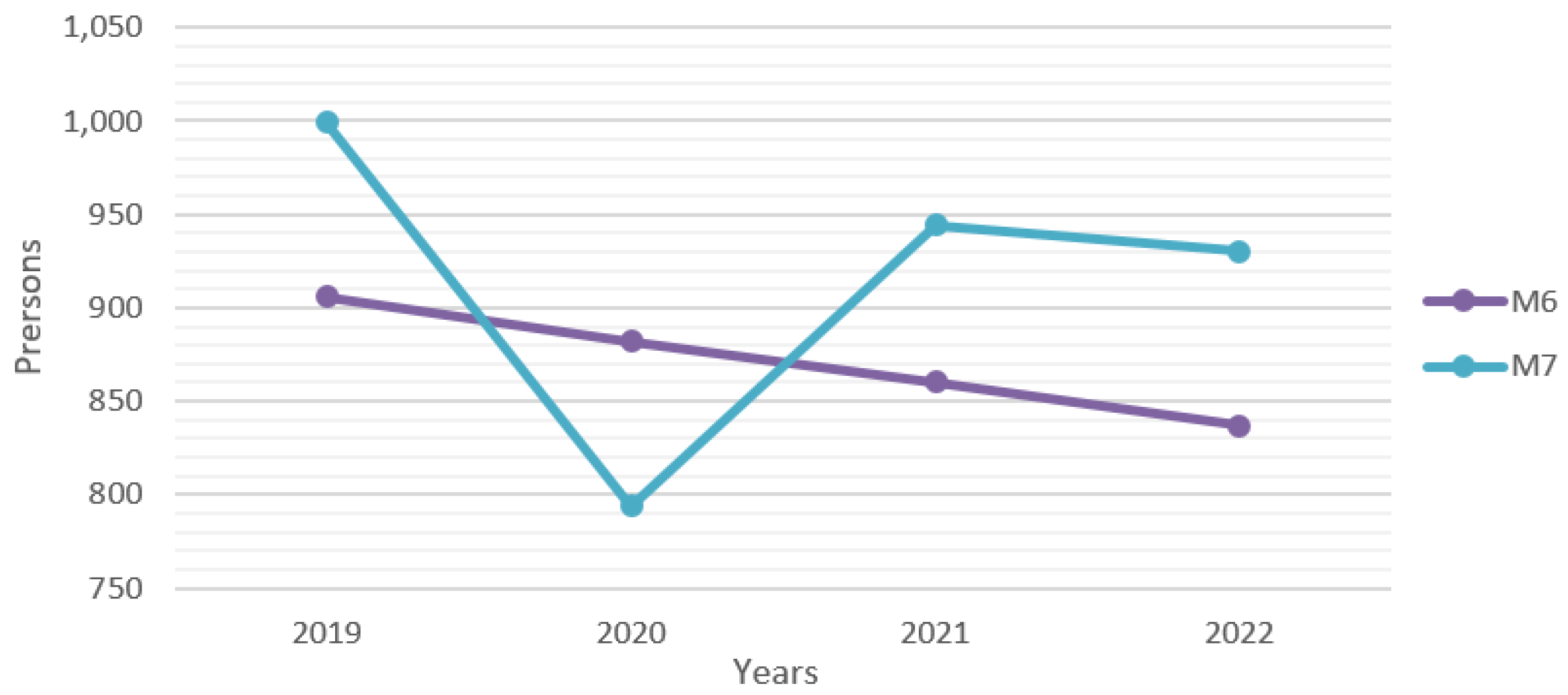 Energies 14 00129 g006