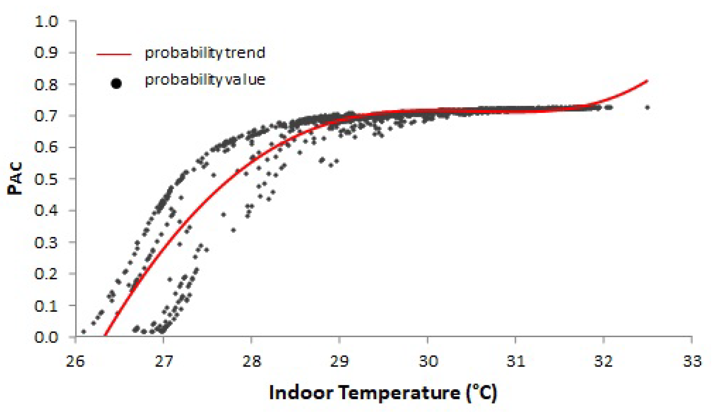Energies 14 00138 g009