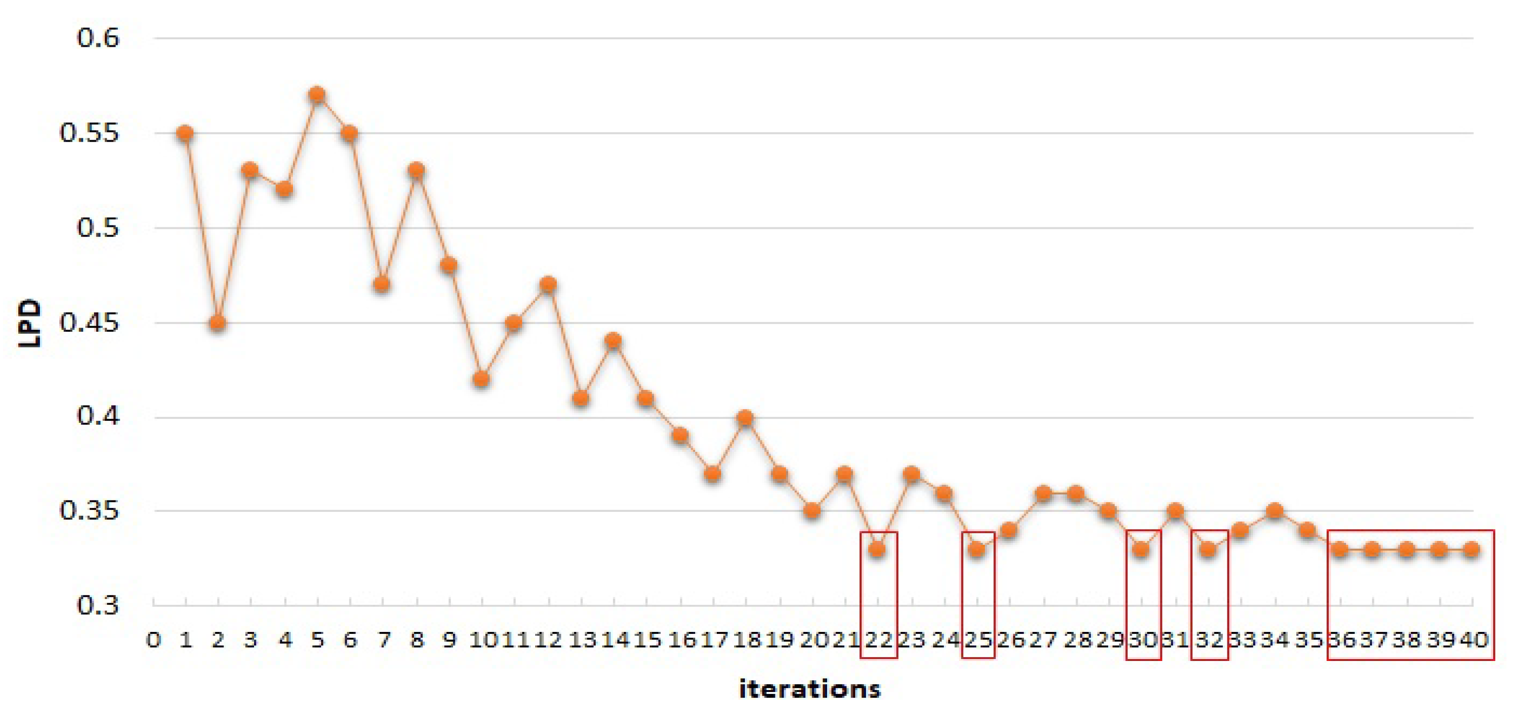 Energies 14 00138 g011