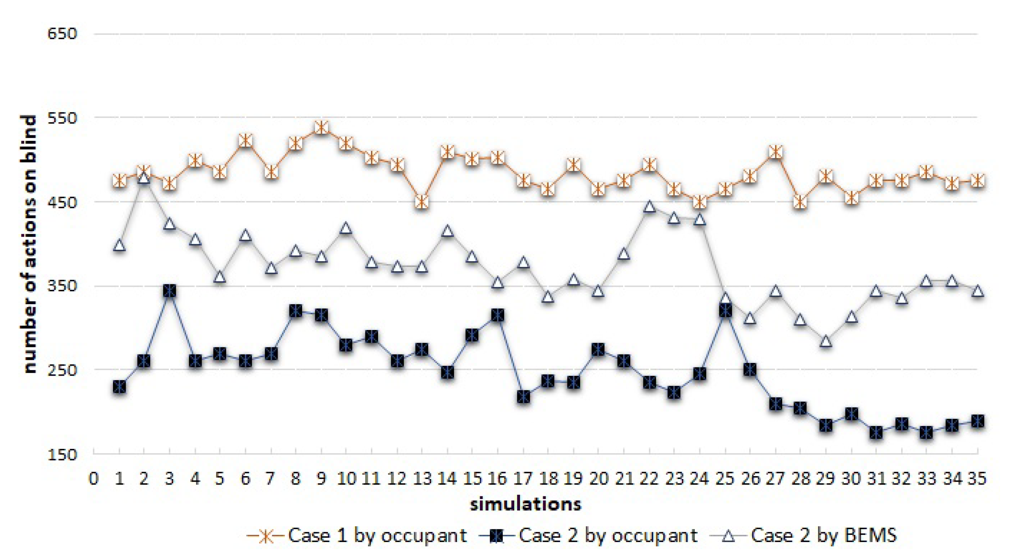 Energies 14 00138 g013