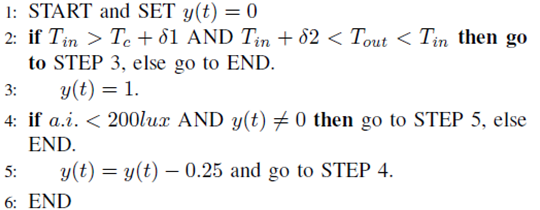 Energies 14 00138 i002