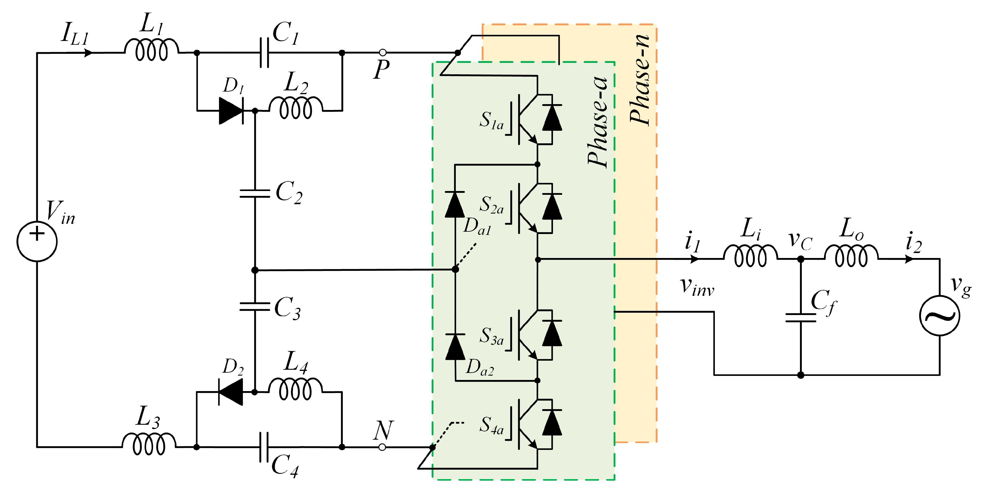Energies 14 00140 g001 Energies 14 00140 g001