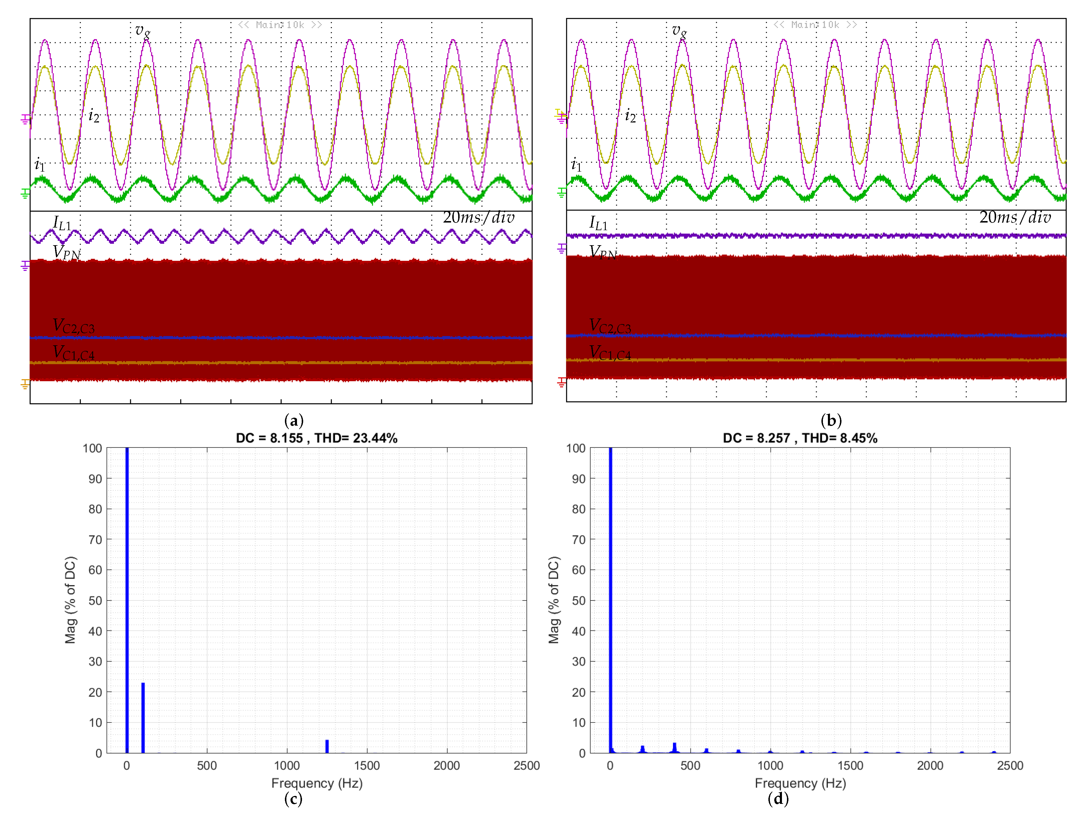Energies 14 00140 g007 Energies 14 00140 g007
