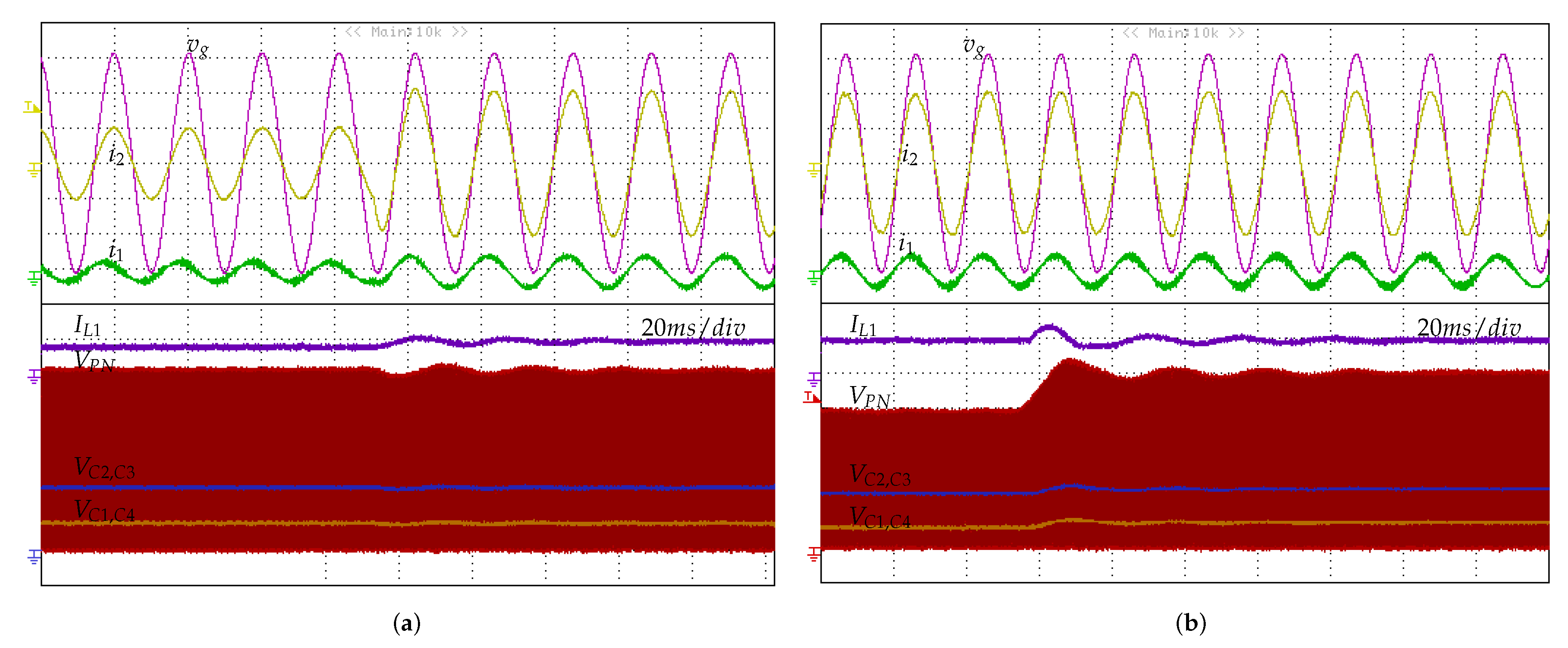 Energies 14 00140 g008 Energies 14 00140 g008
