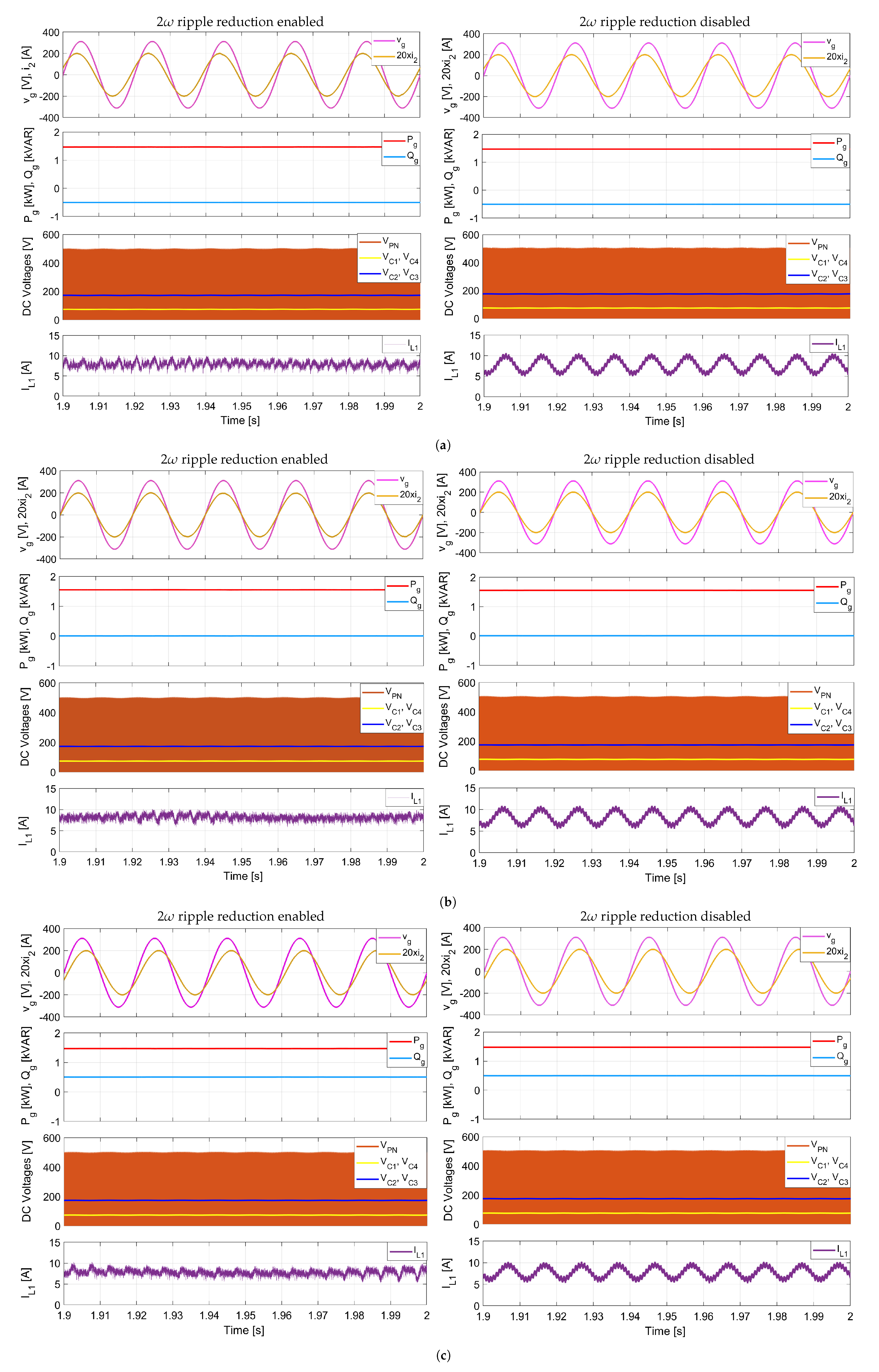 Energies 14 00140 g010 Energies 14 00140 g010