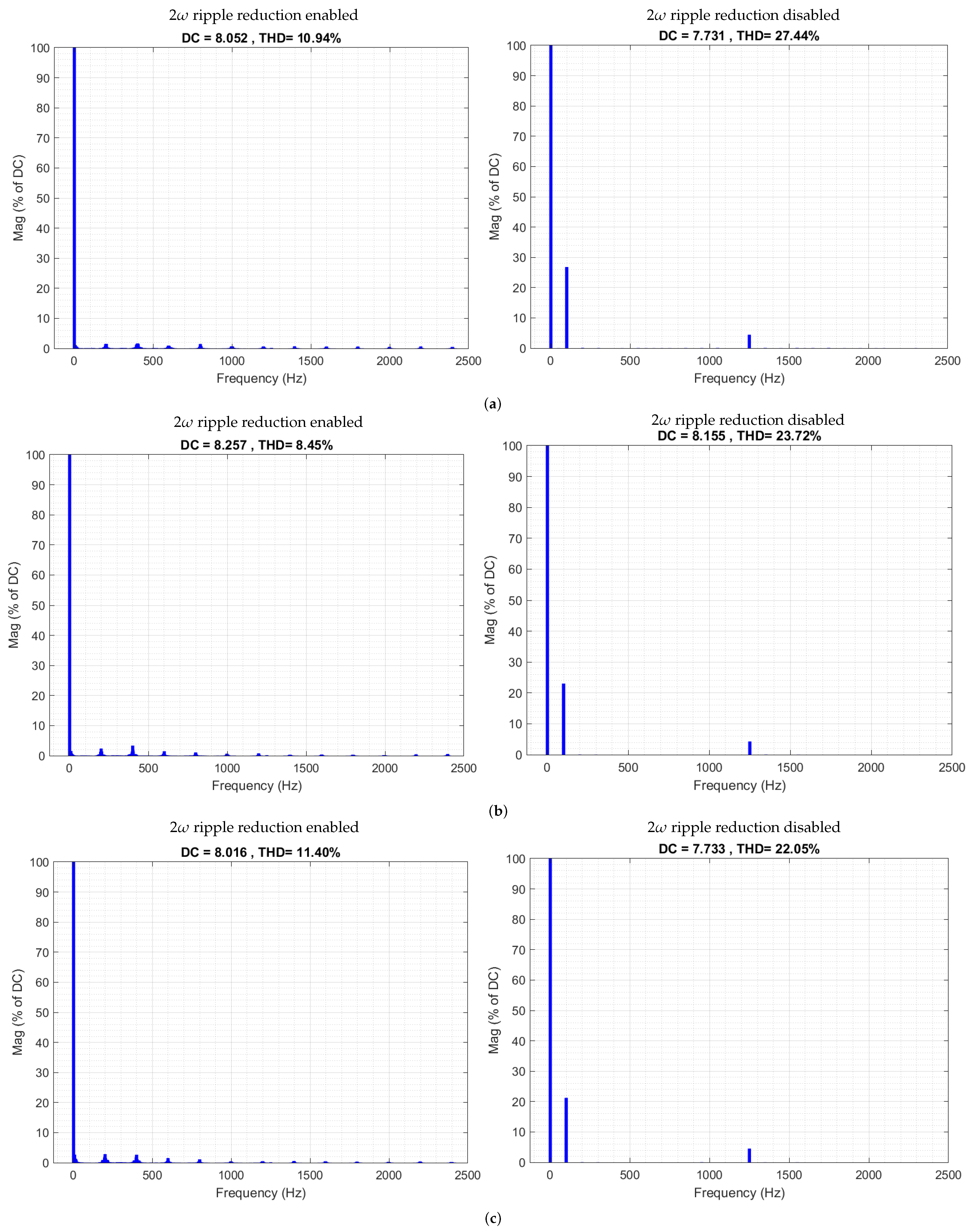 Energies 14 00140 g011 Energies 14 00140 g011