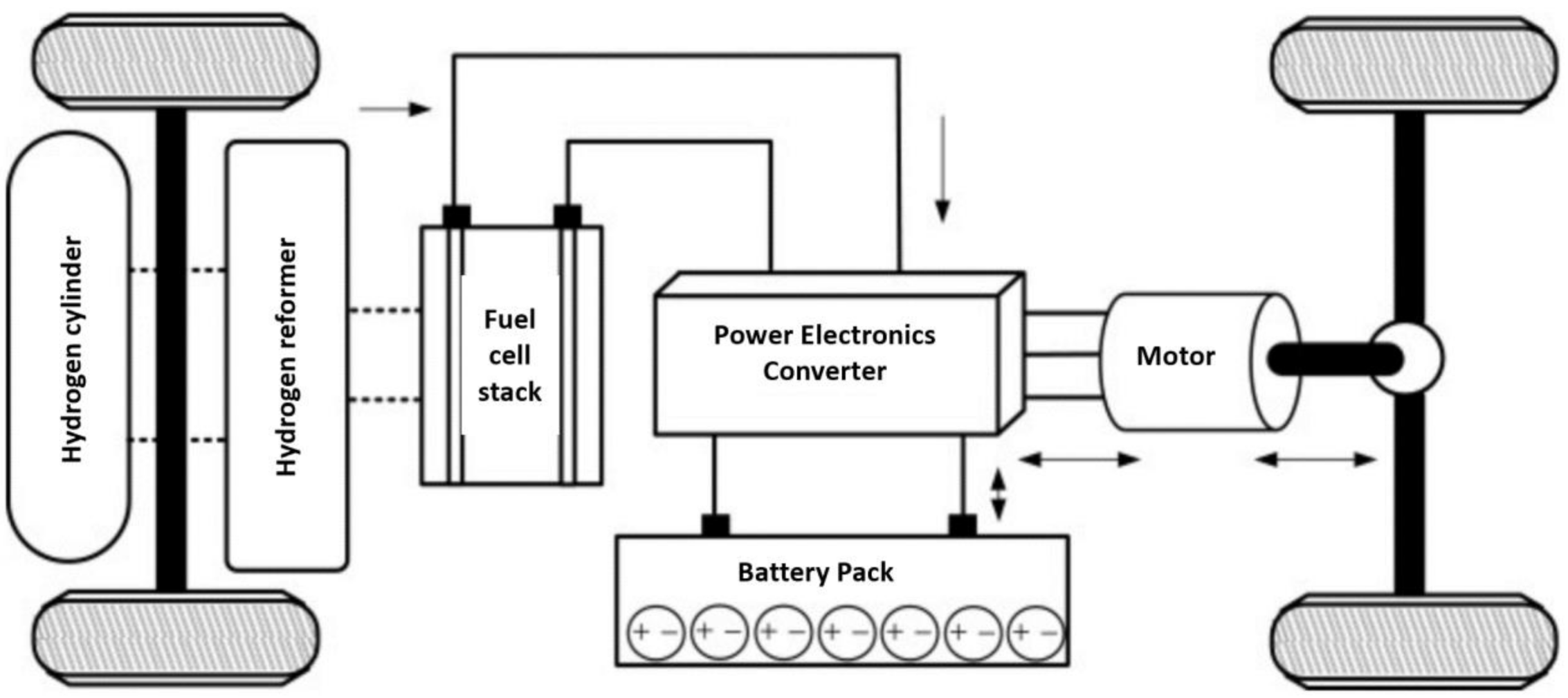 Energies 14 00144 g006 Energies 14 00144 g006