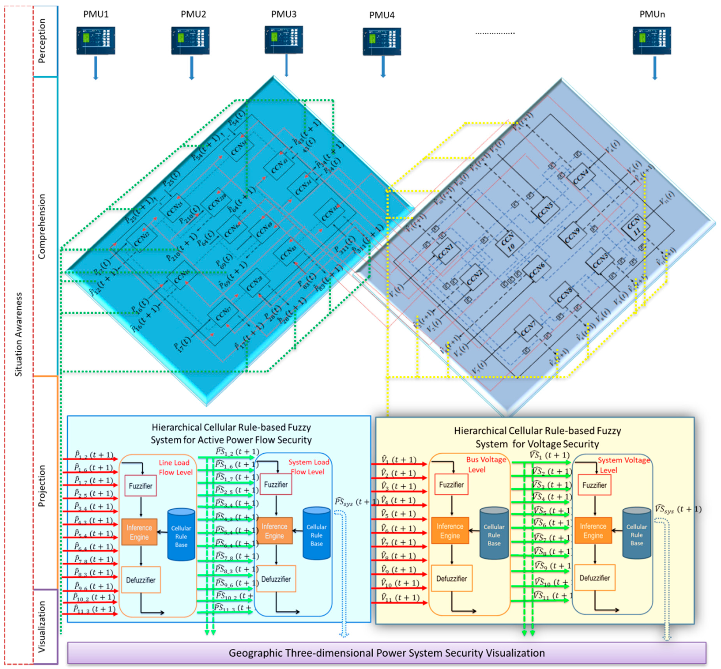 Energies 14 00148 g001