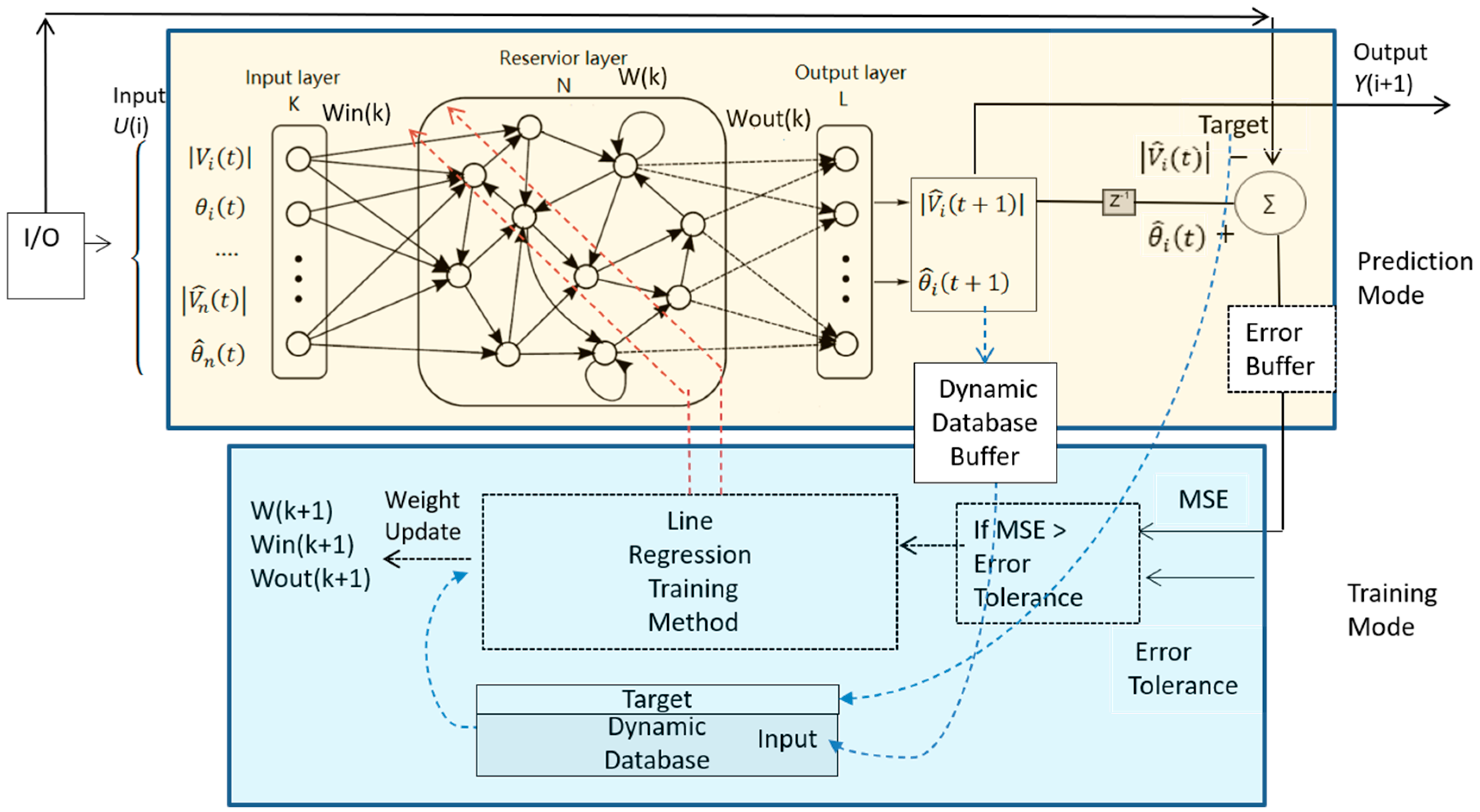 Energies 14 00148 g002