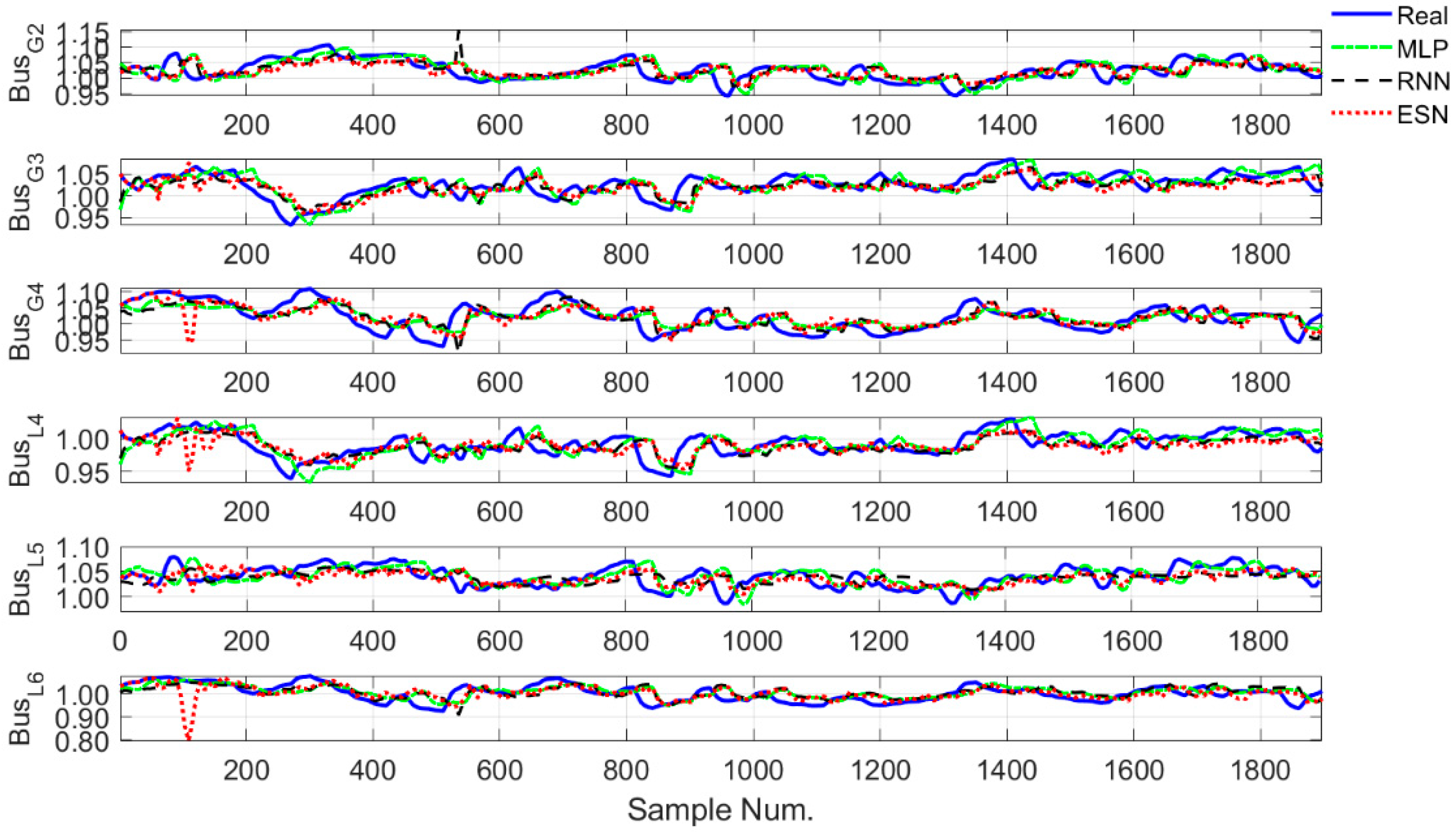 Energies 14 00148 g003