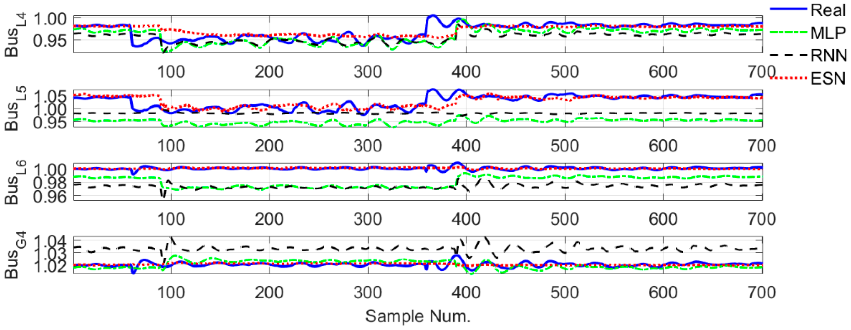 Energies 14 00148 g004