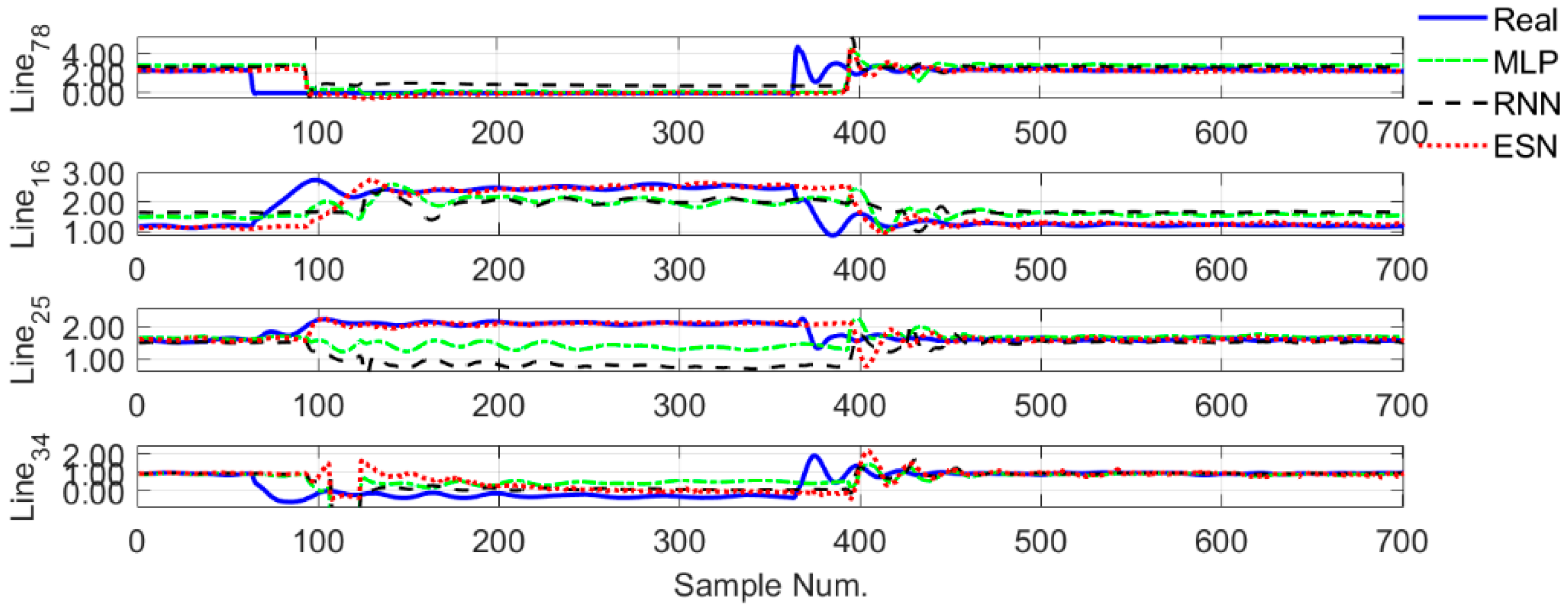 Energies 14 00148 g006