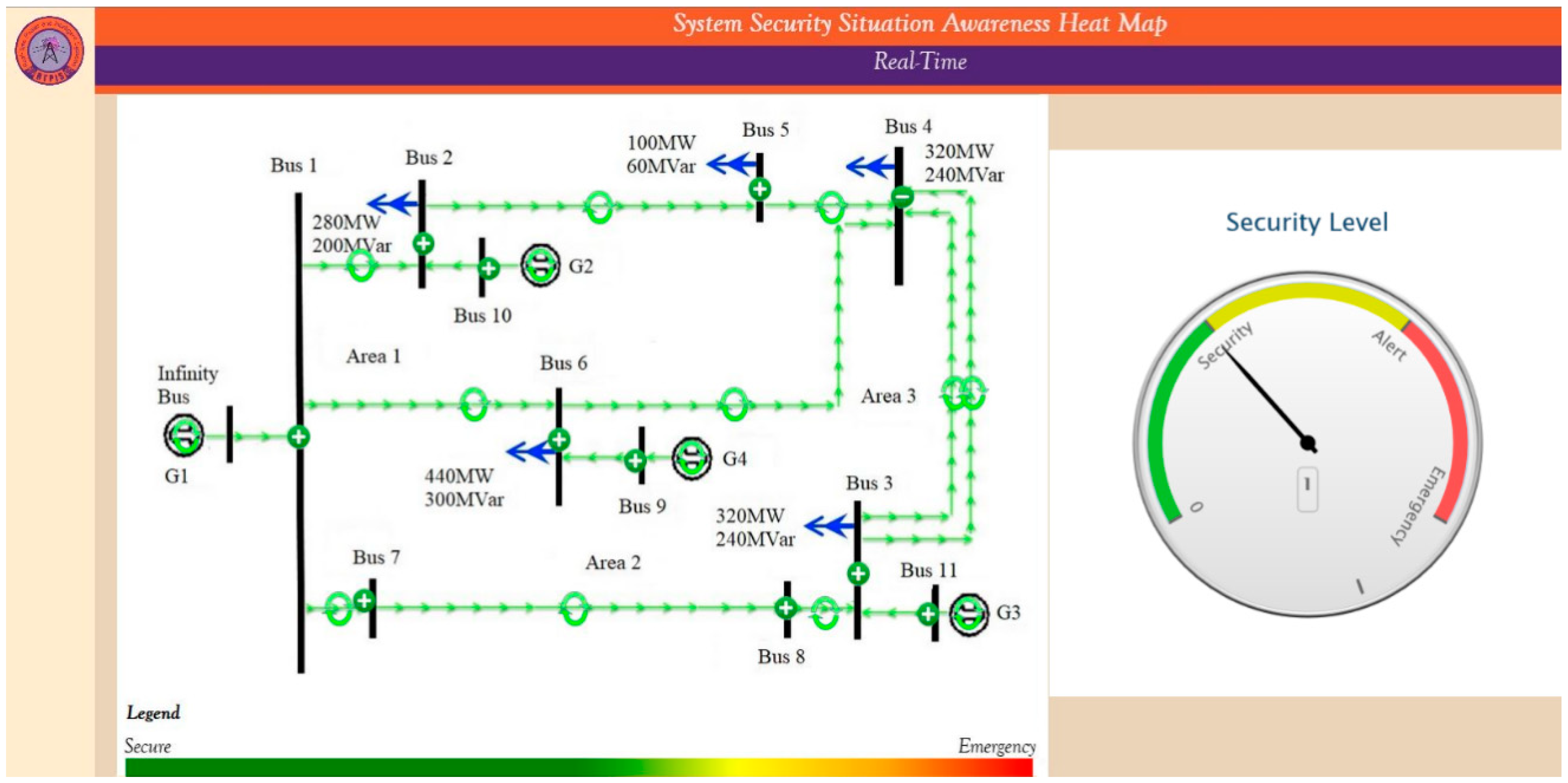Energies 14 00148 g007