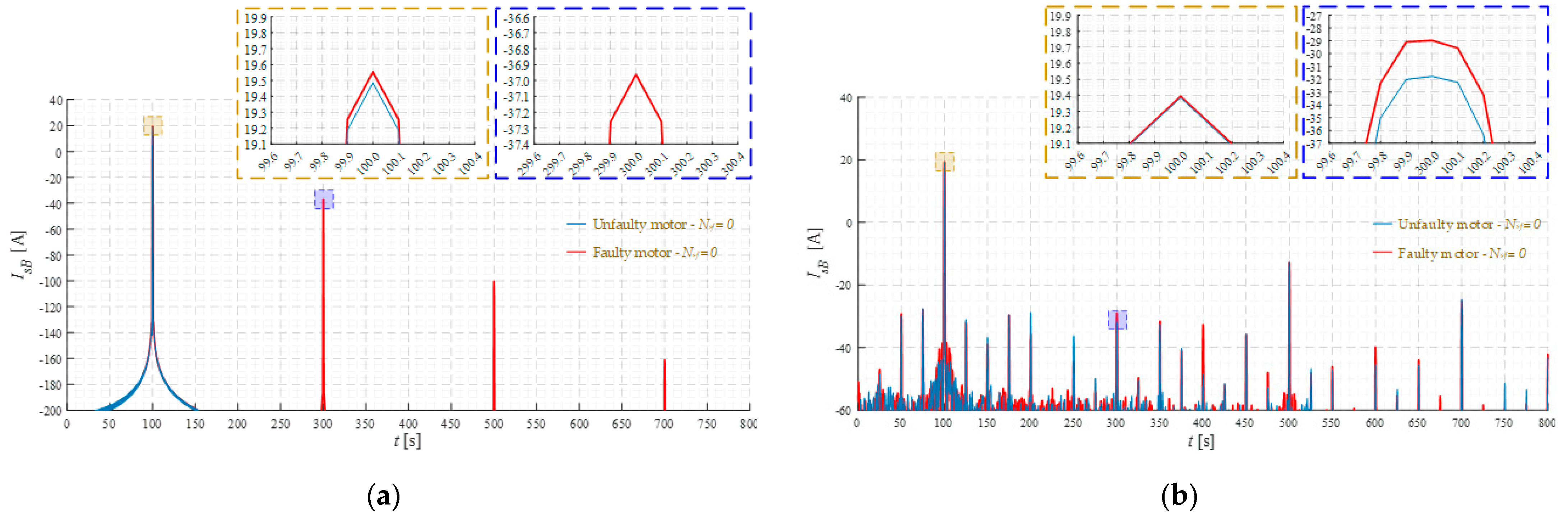 Energies 14 00153 g003