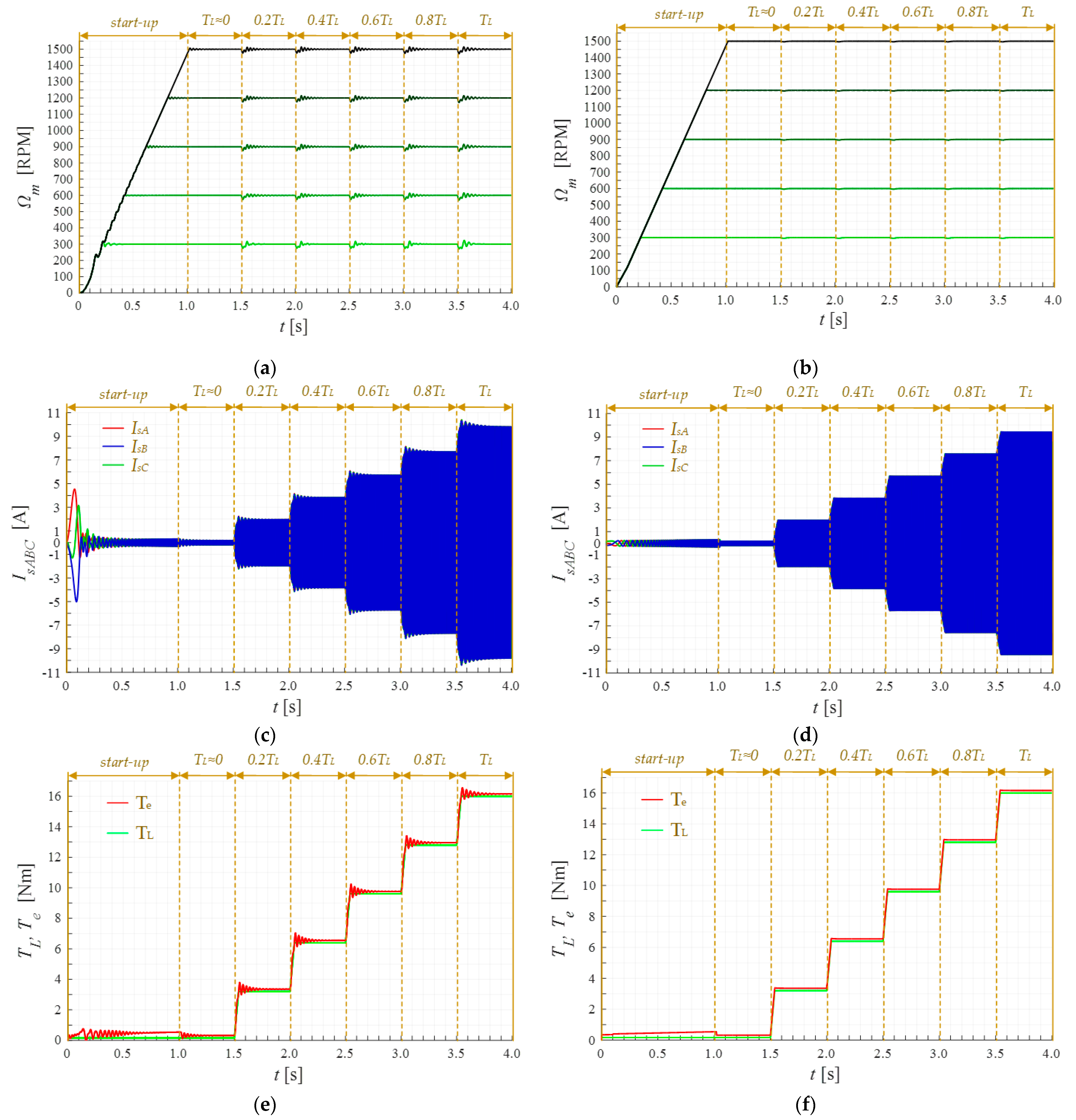 Energies 14 00153 g007