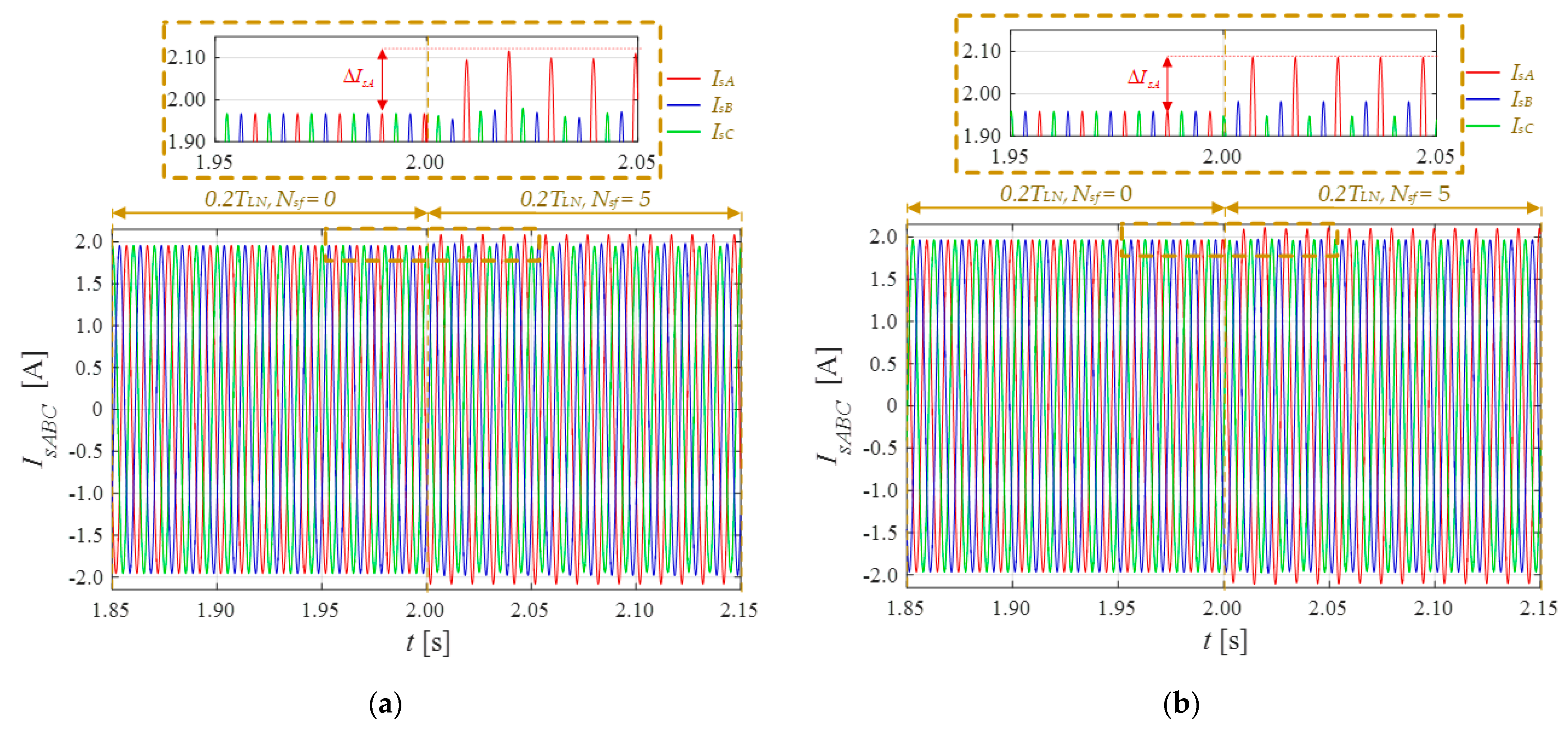 Energies 14 00153 g008