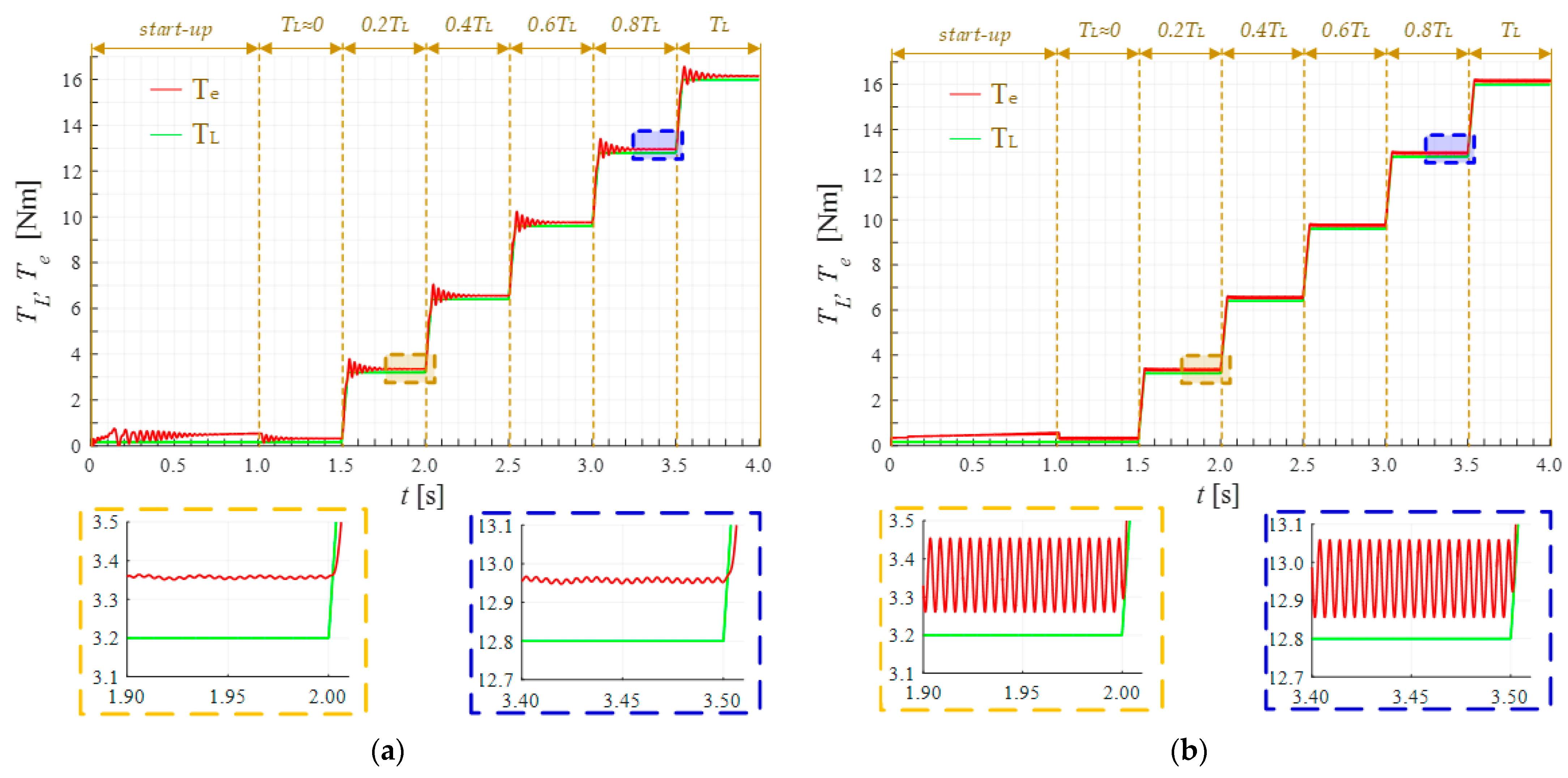 Energies 14 00153 g010