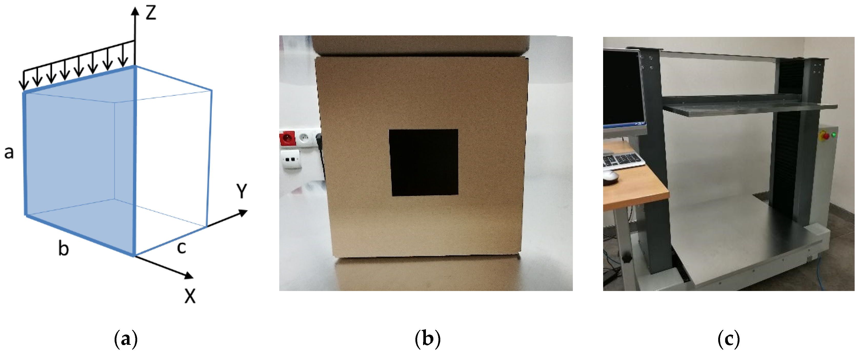Energies 14 00155 g001 Energies 14 00155 g001