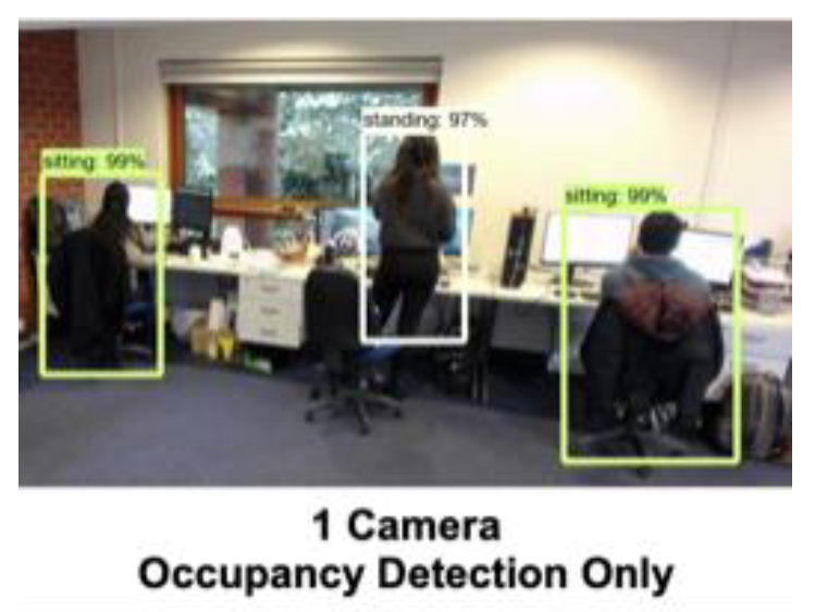 Energies 14 00156 i003