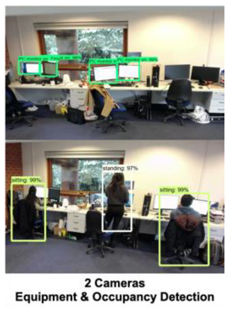 Energies 14 00156 i004