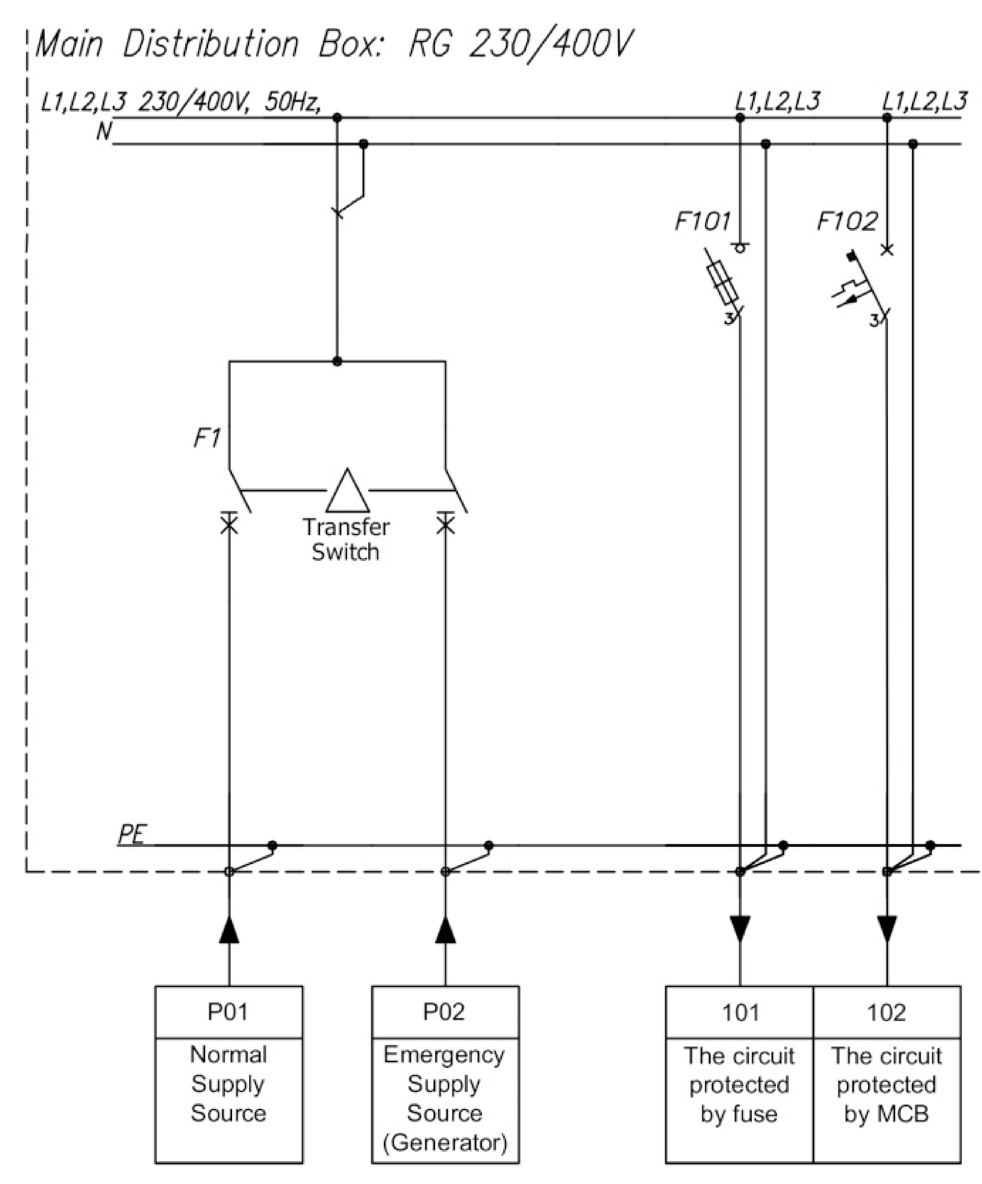 Energies 14 00160 g001
