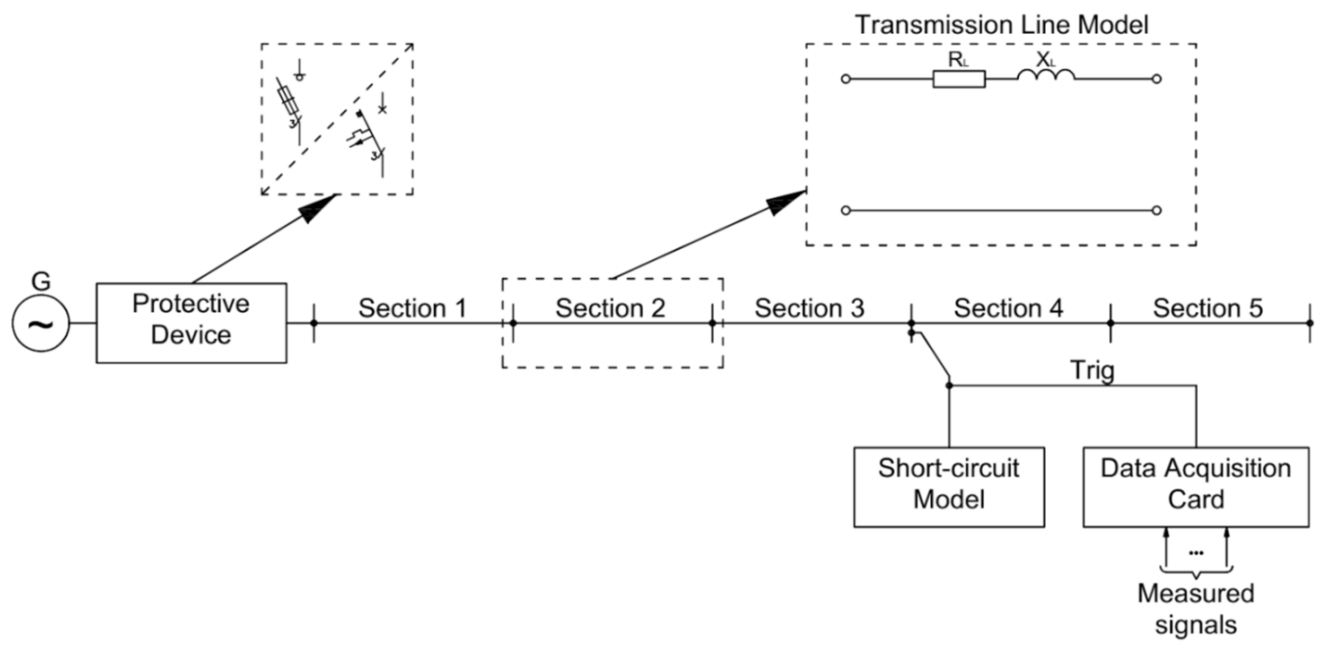 Energies 14 00160 g004