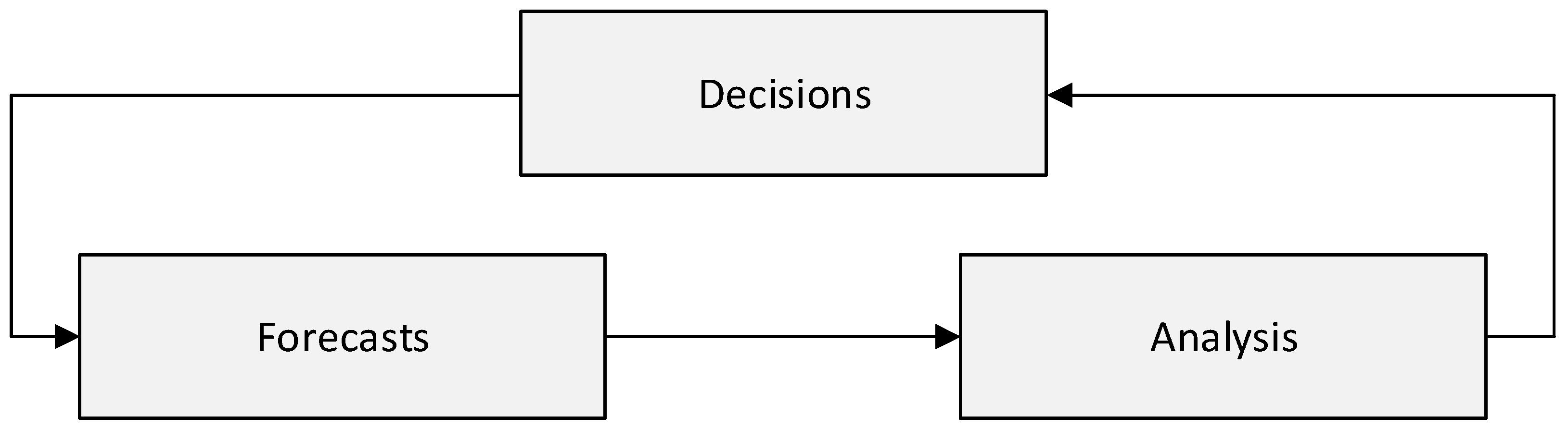 Energies 14 00161 g001