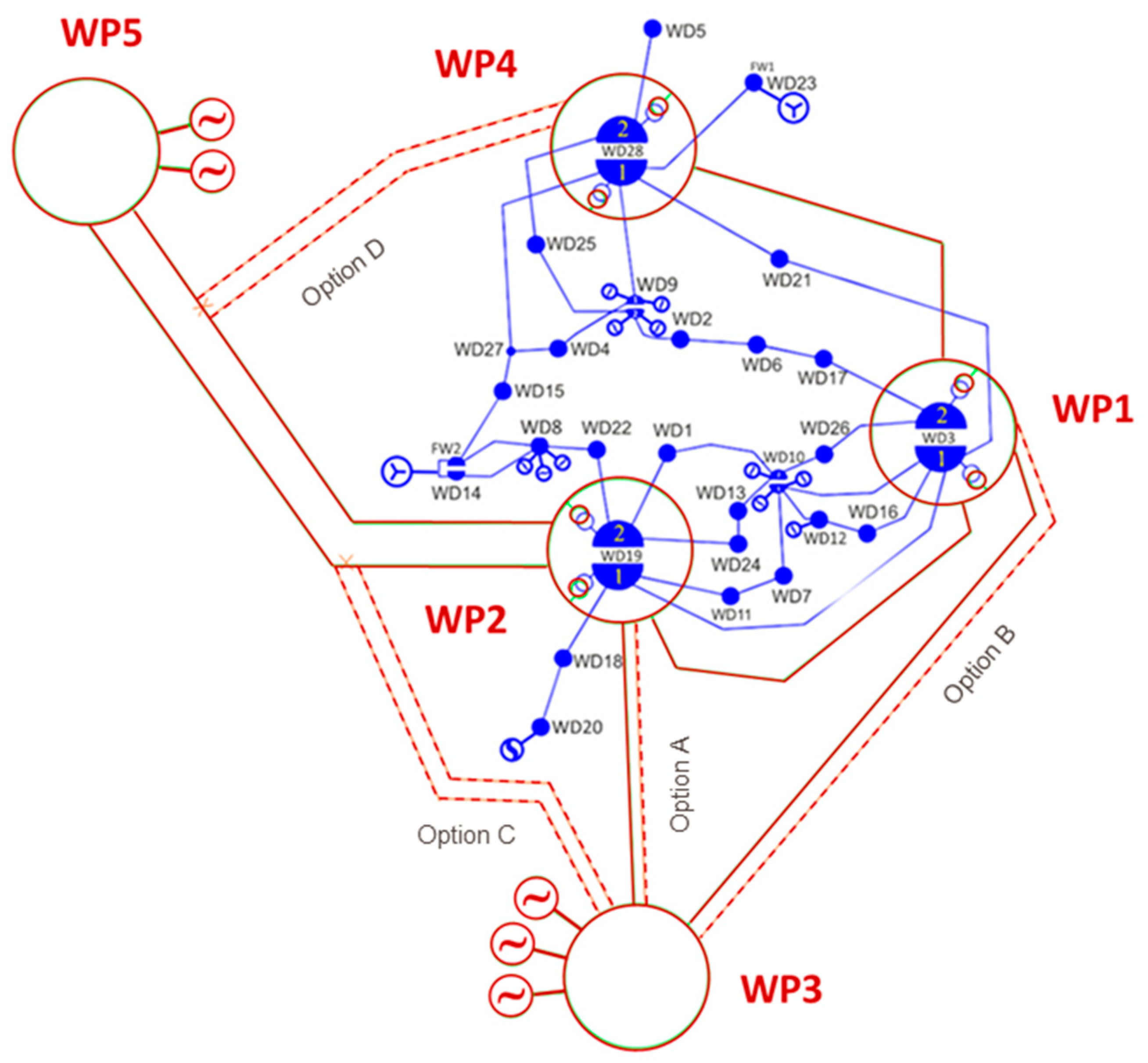 Energies 14 00161 g005