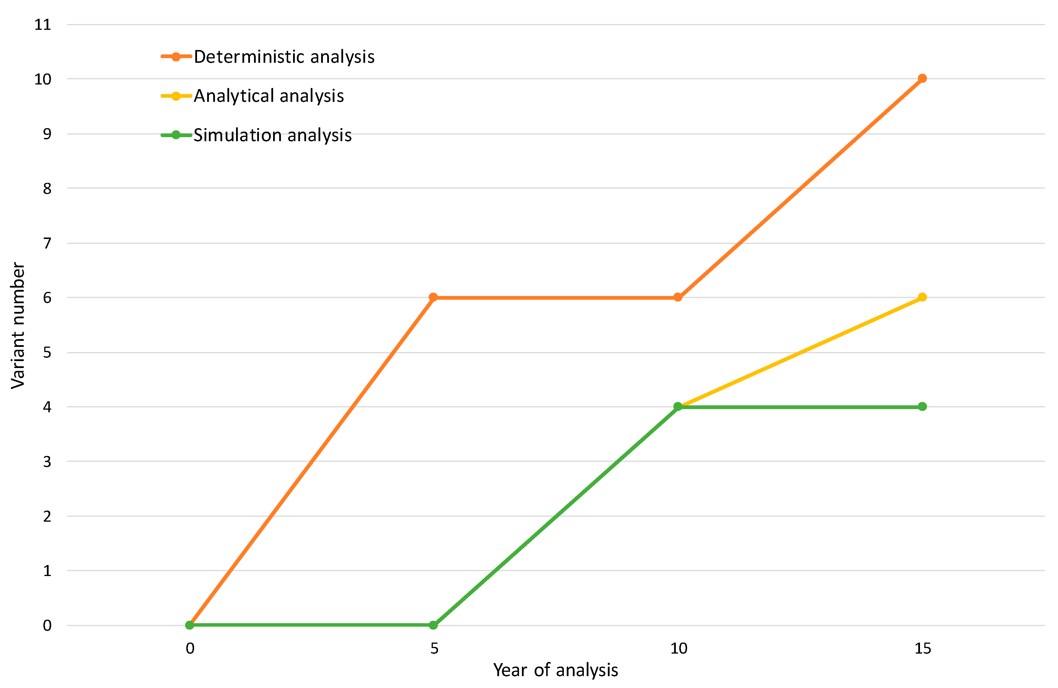 Energies 14 00161 g007