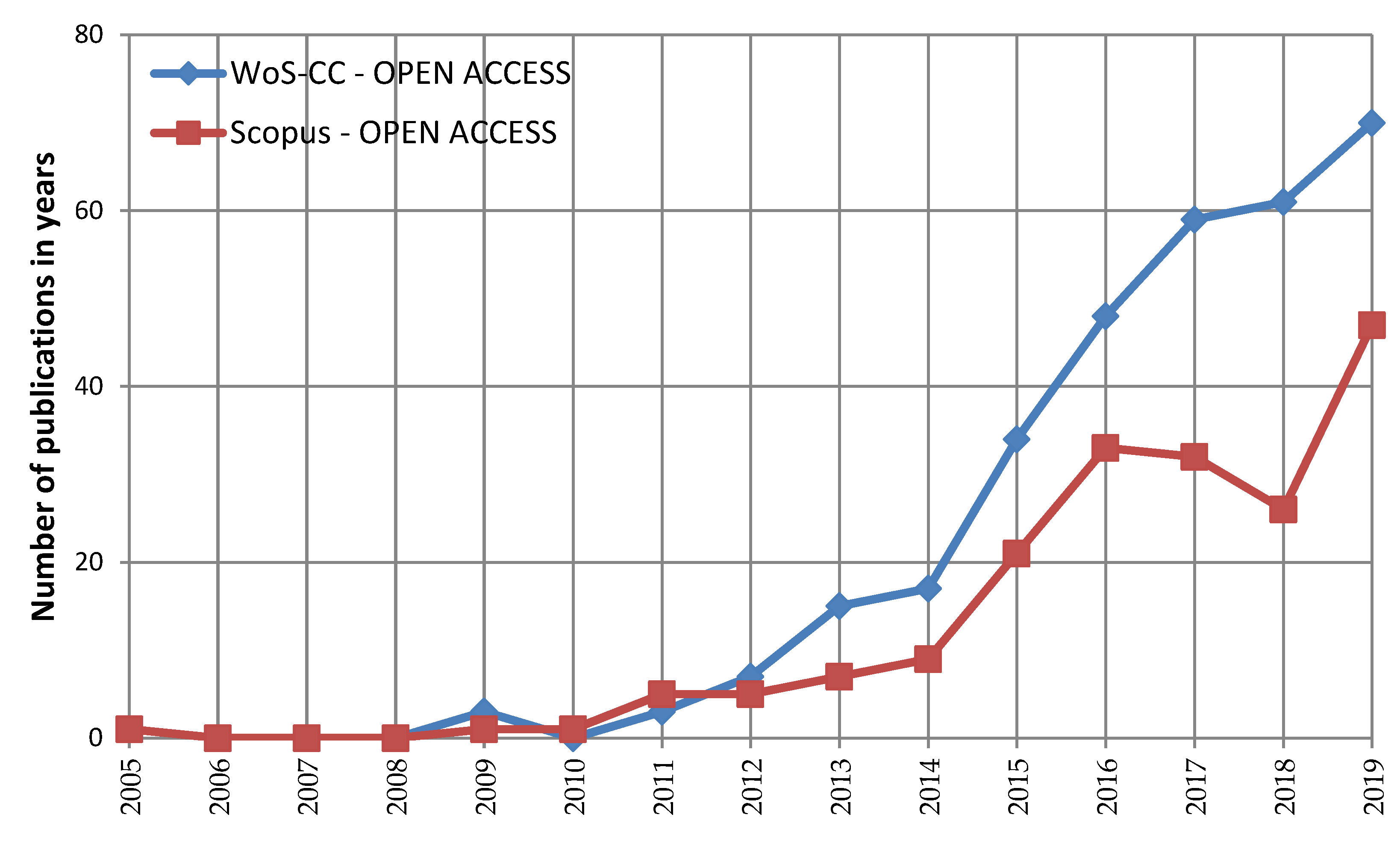 Energies 14 00162 g005