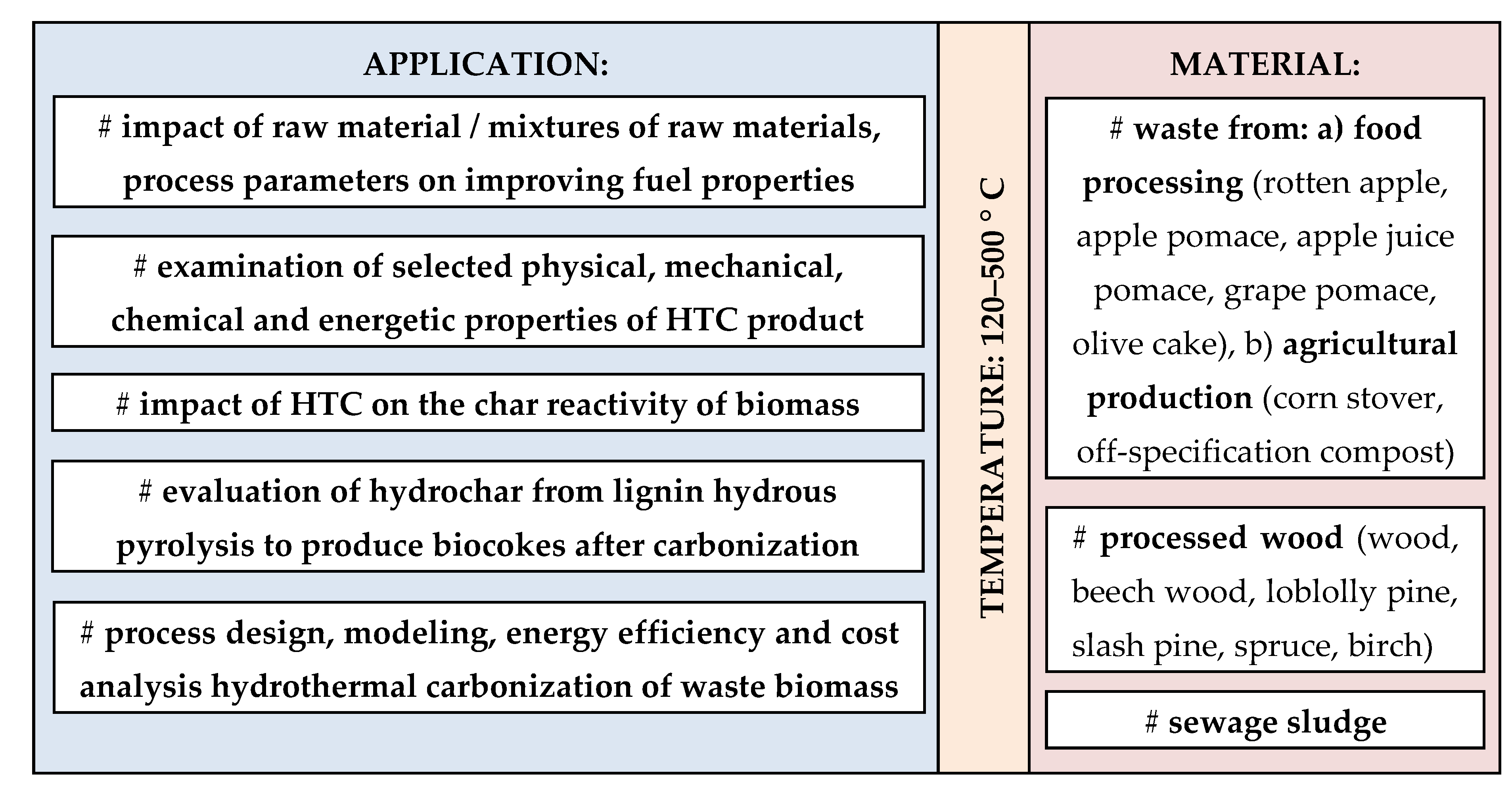 Energies 14 00162 g011