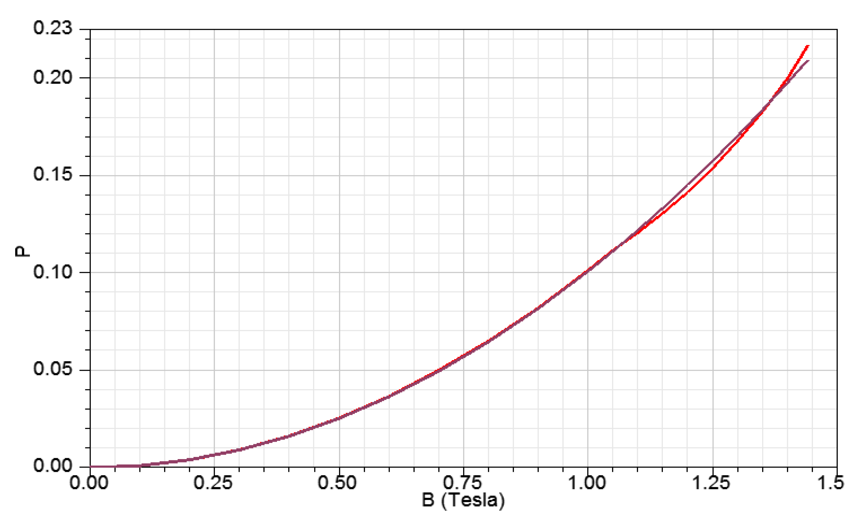 Energies 14 00164 g006 Energies 14 00164 g006
