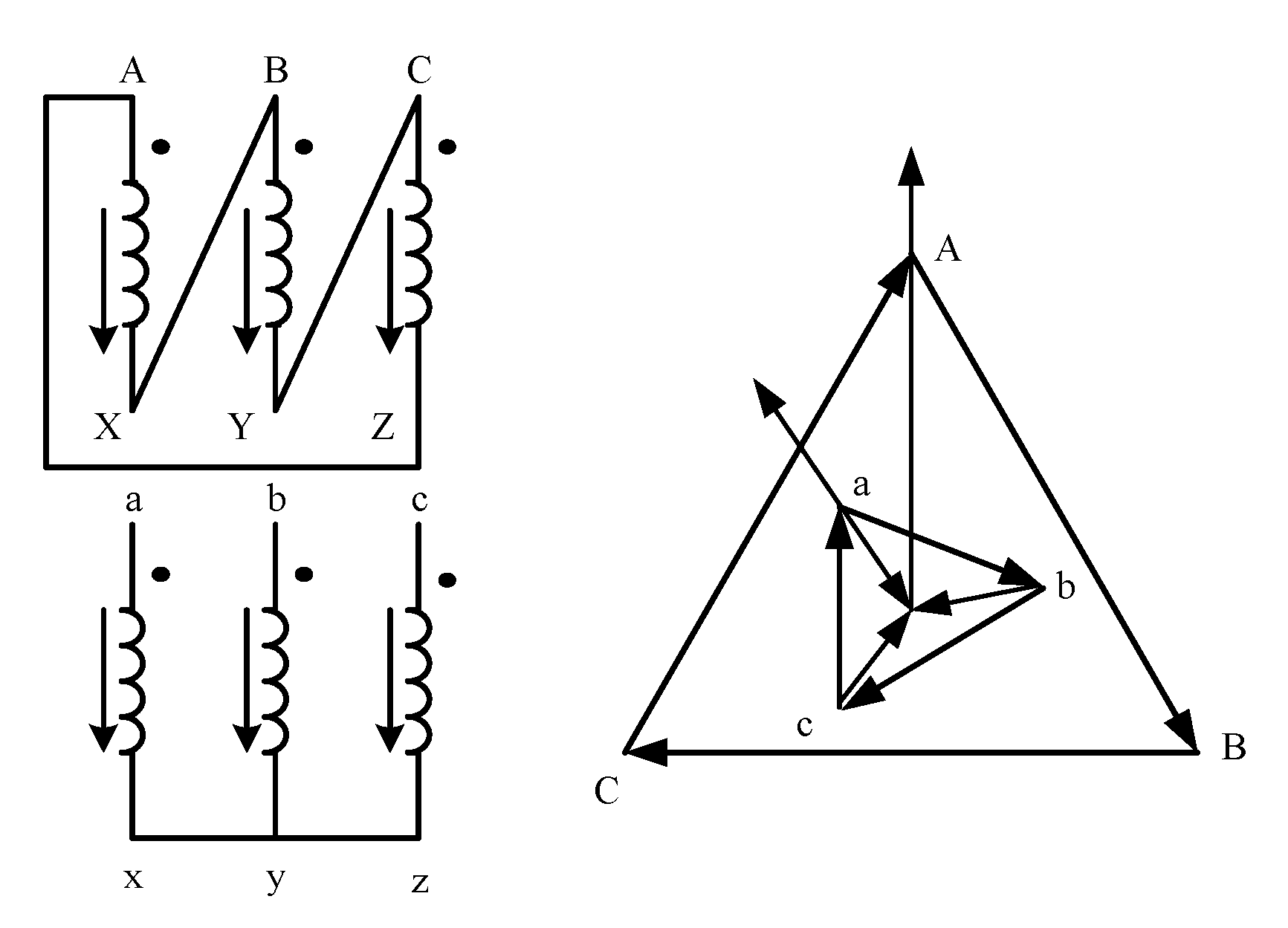 Energies 14 00164 g007 Energies 14 00164 g007