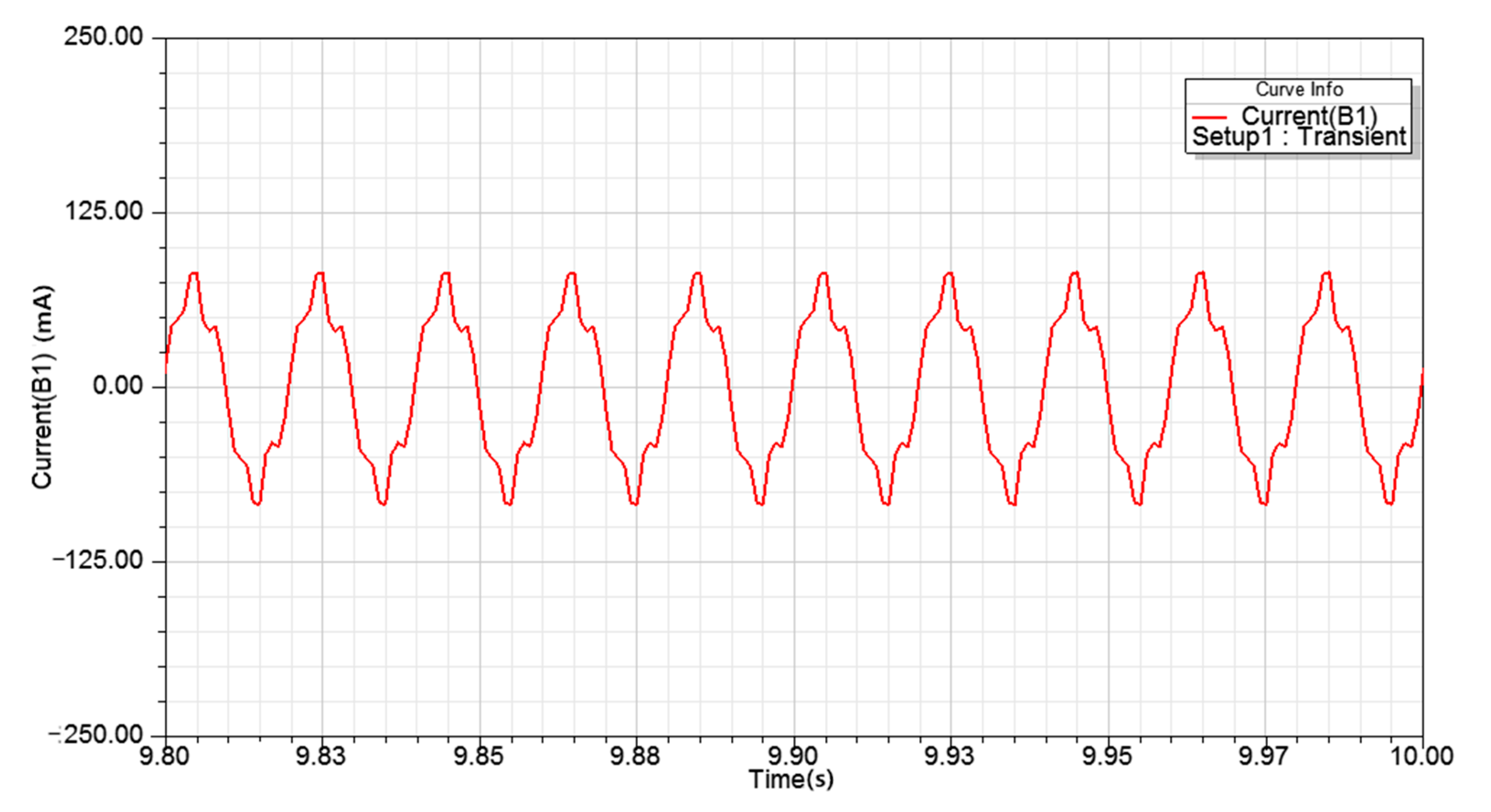 Energies 14 00164 g011 Energies 14 00164 g011
