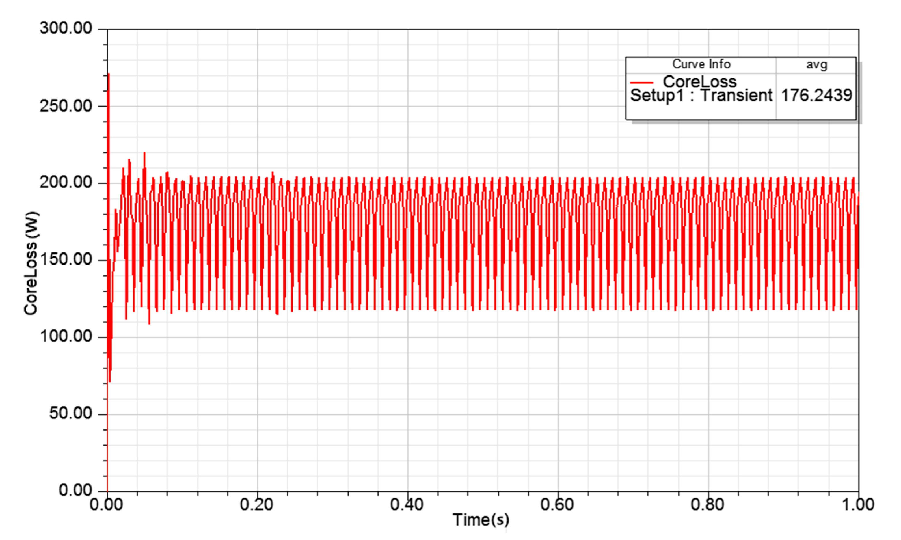 Energies 14 00164 g012 Energies 14 00164 g012