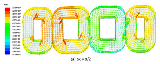 Energies 14 00164 g017a Energies 14 00164 g017a