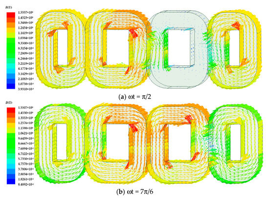 Energies 14 00164 g020a Energies 14 00164 g020a