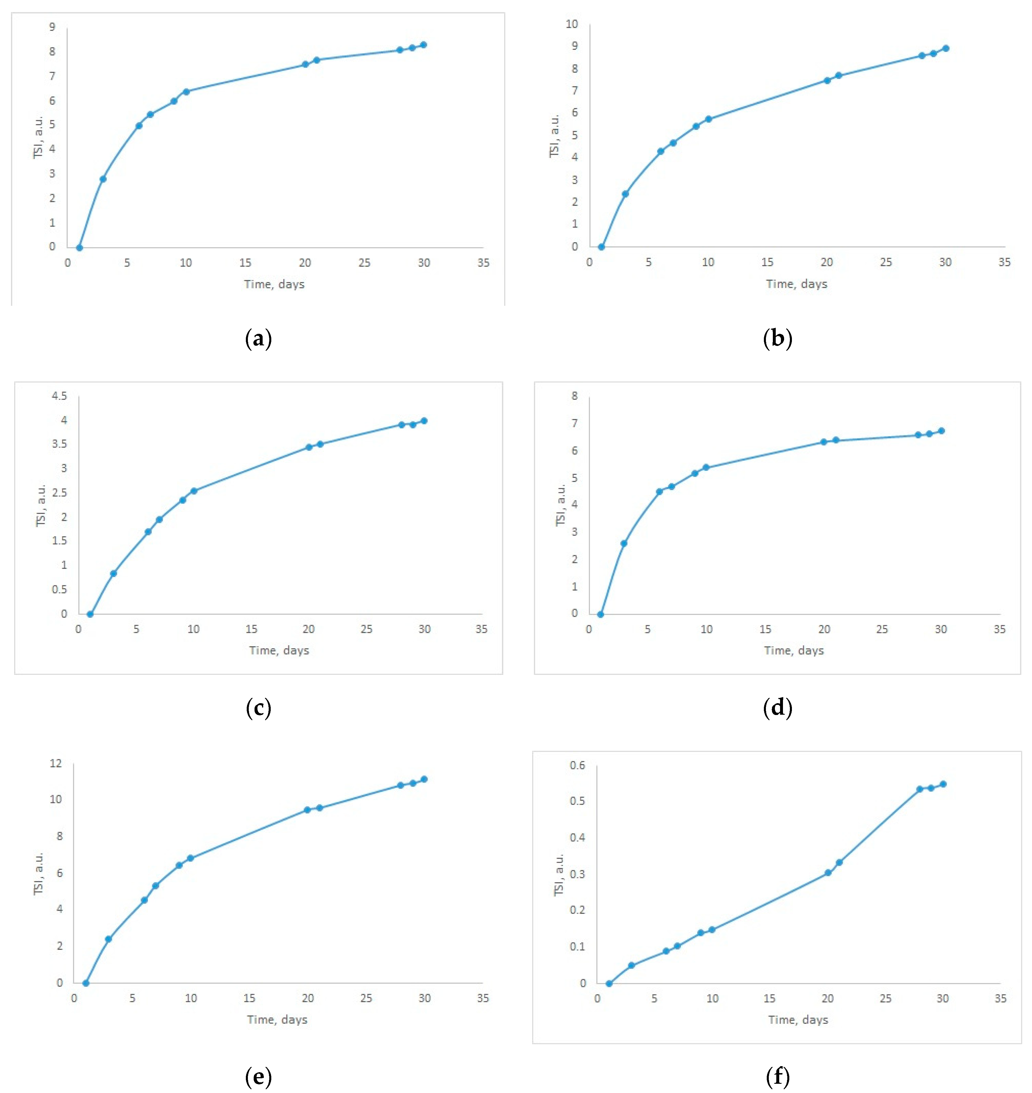 Energies 14 00172 g001