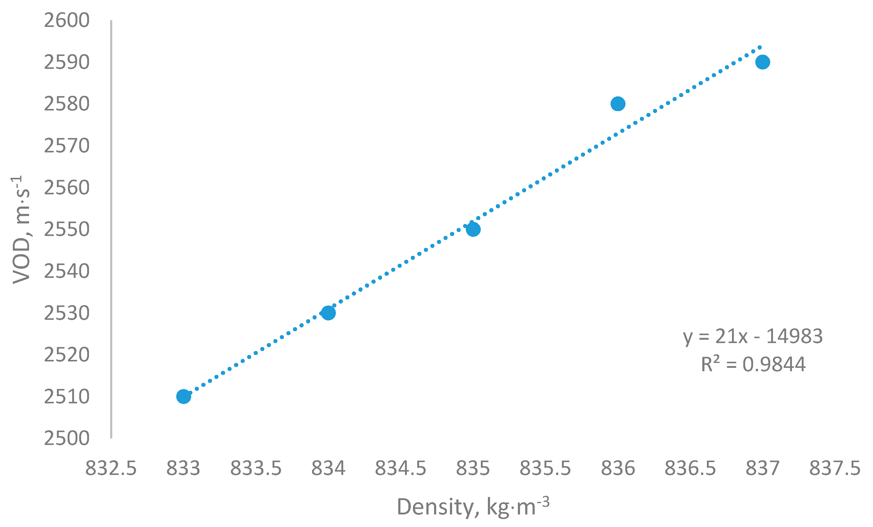 Energies 14 00172 g004
