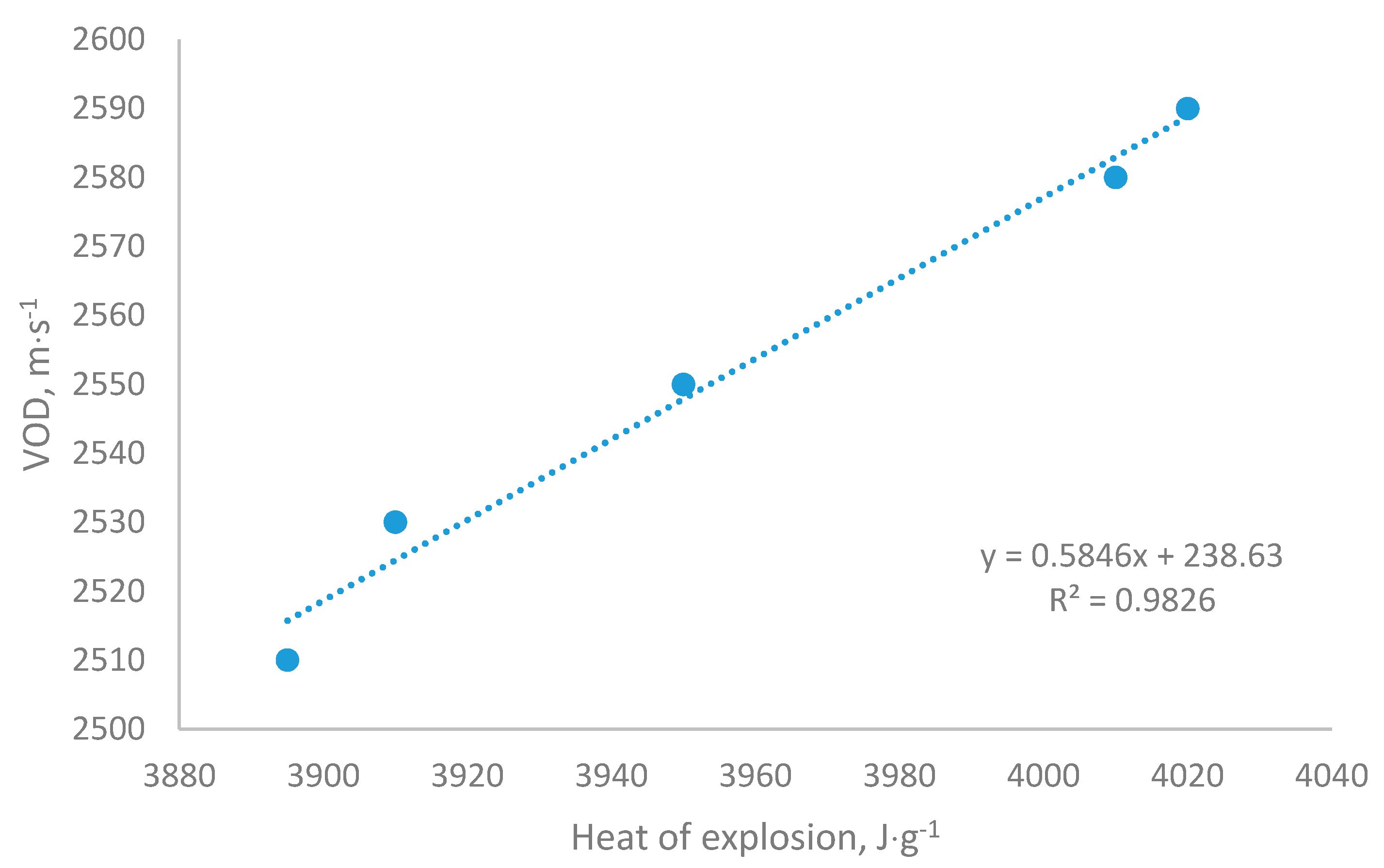 Energies 14 00172 g005