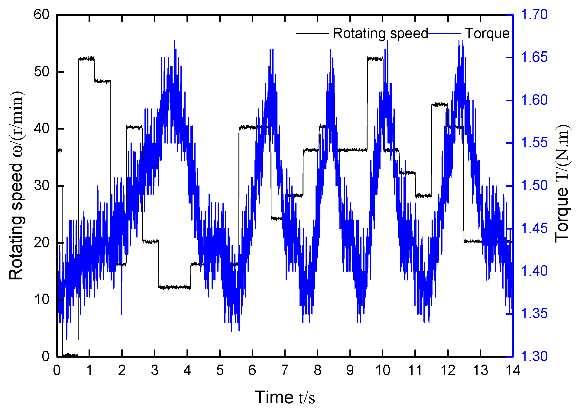 Energies 14 00177 g010 Energies 14 00177 g010