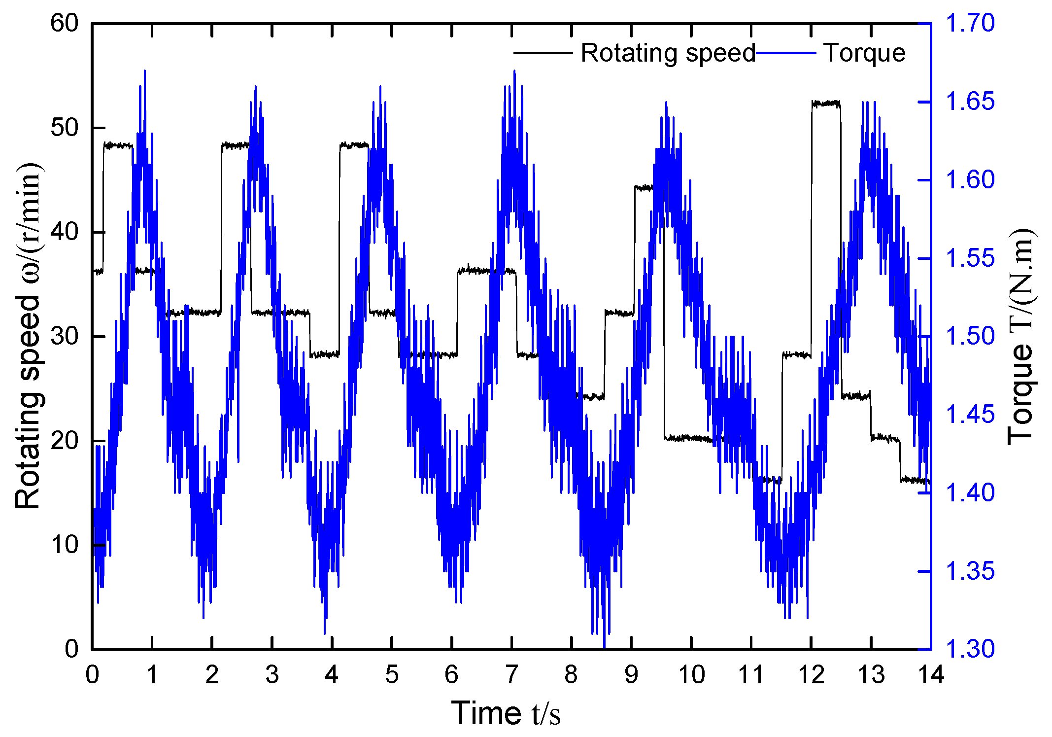 Energies 14 00177 g011 Energies 14 00177 g011
