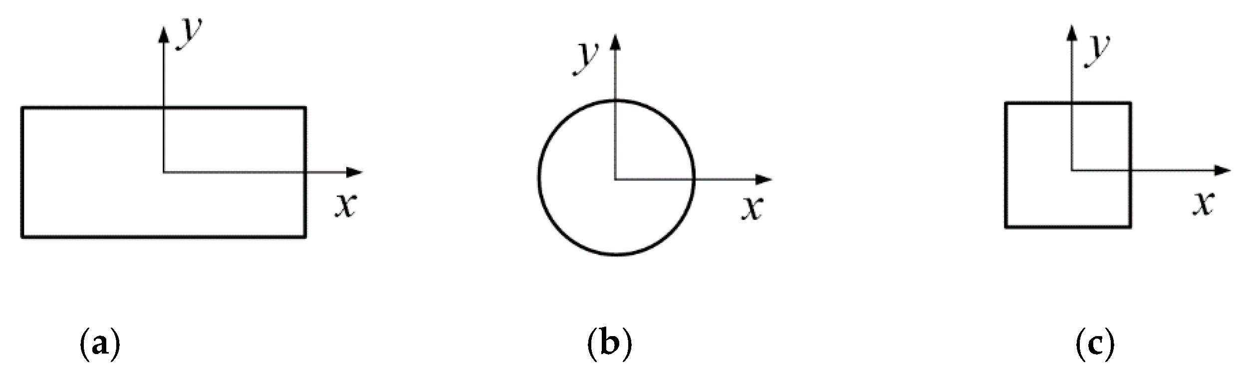 Energies 14 00182 g002 Energies 14 00182 g002