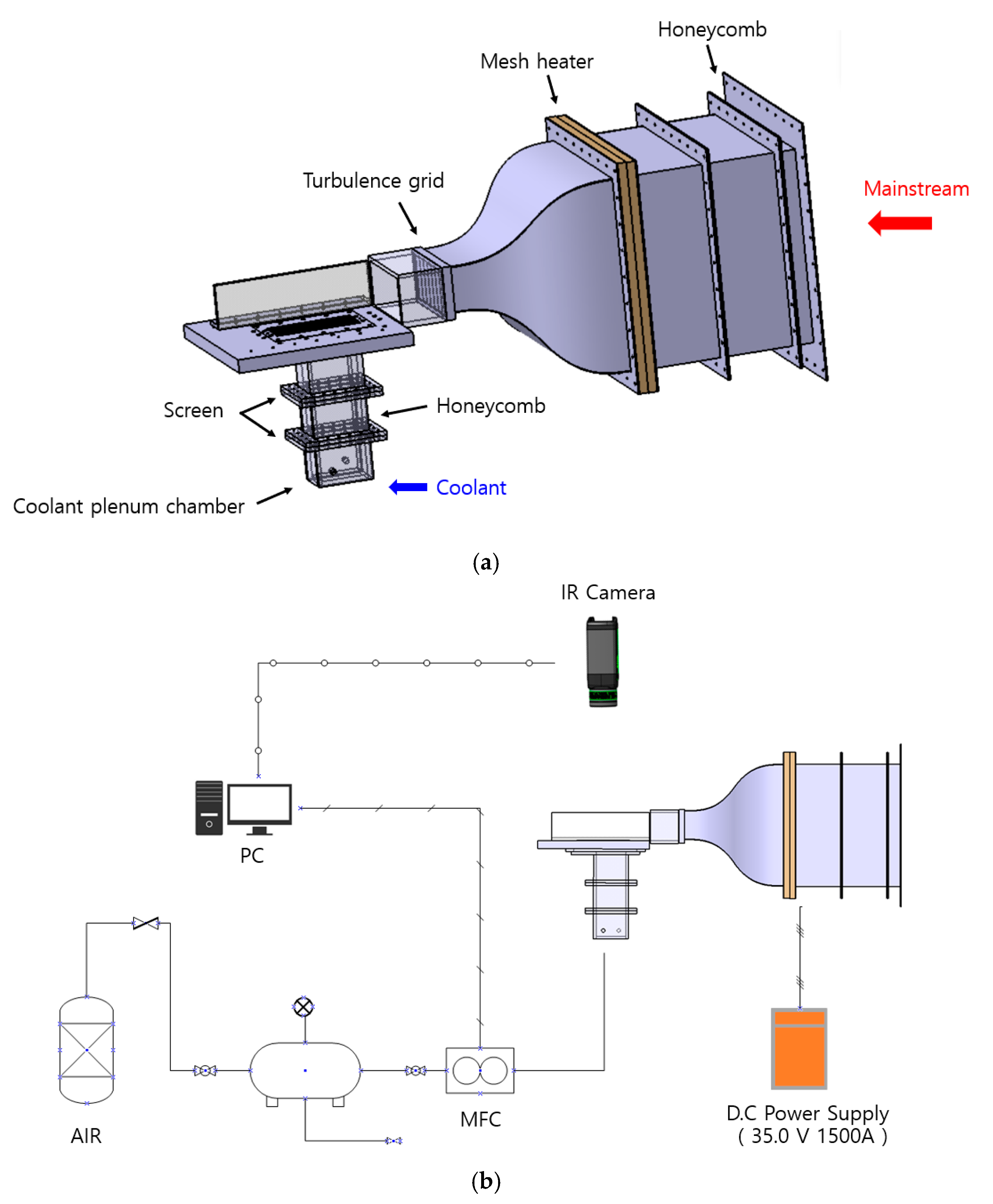 Energies 14 00186 g001 Energies 14 00186 g001