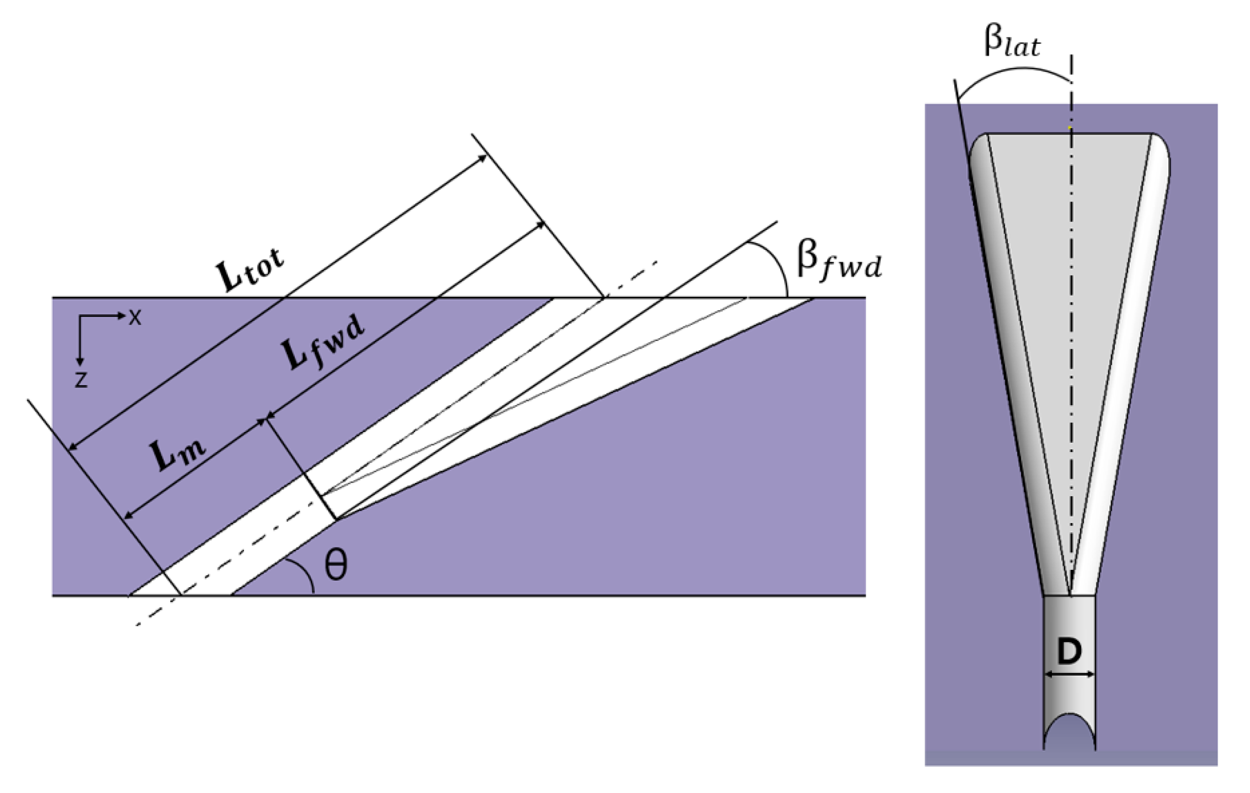 Energies 14 00186 g002 Energies 14 00186 g002
