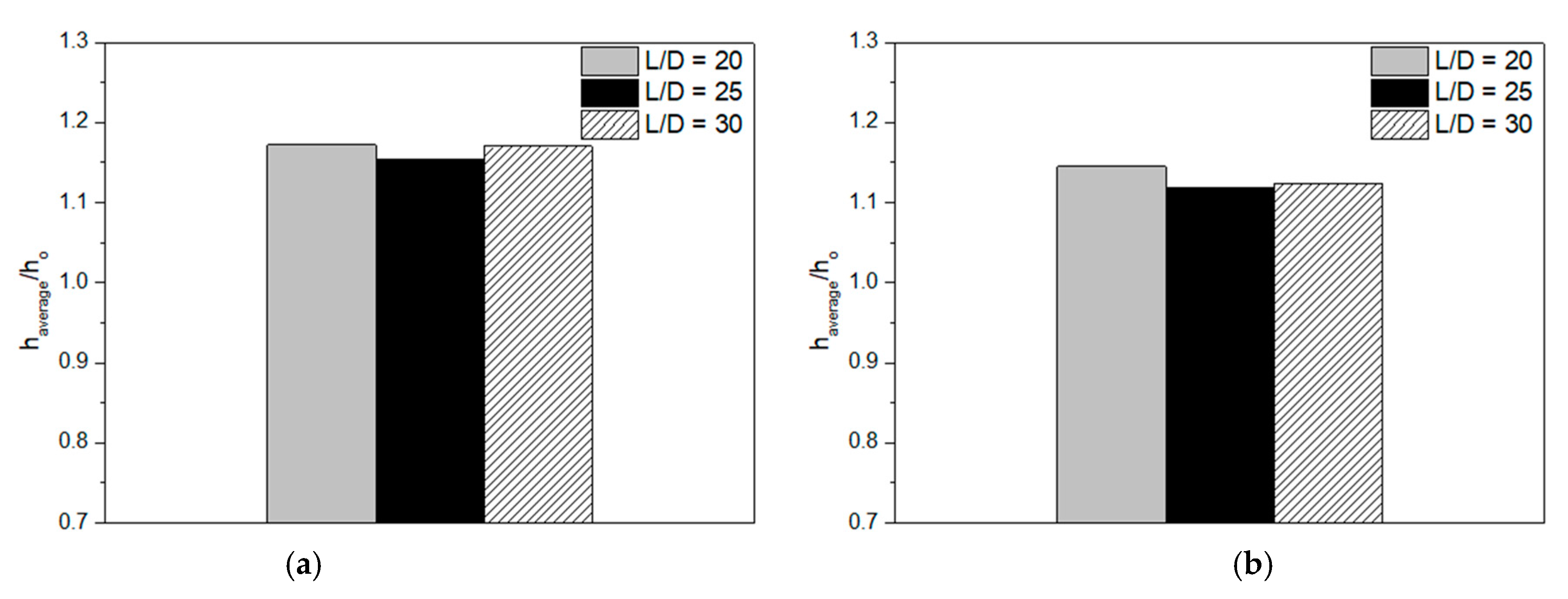 Energies 14 00186 g012 Energies 14 00186 g012