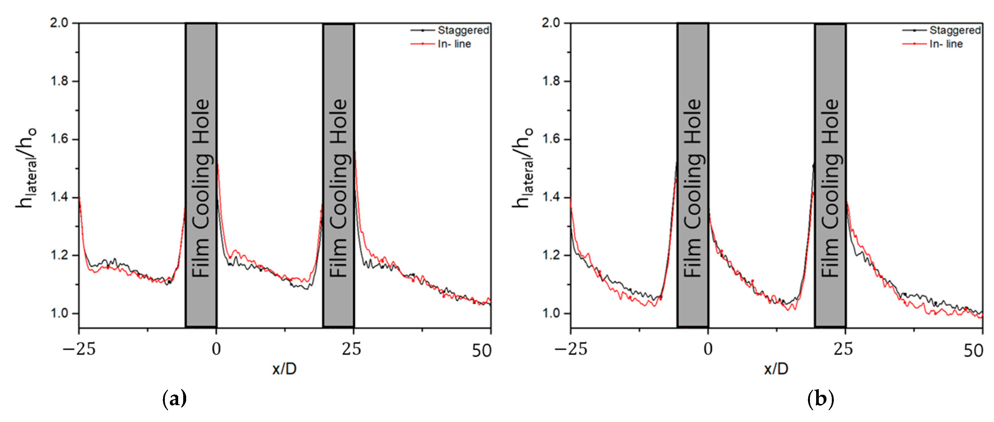Energies 14 00186 g014 Energies 14 00186 g014