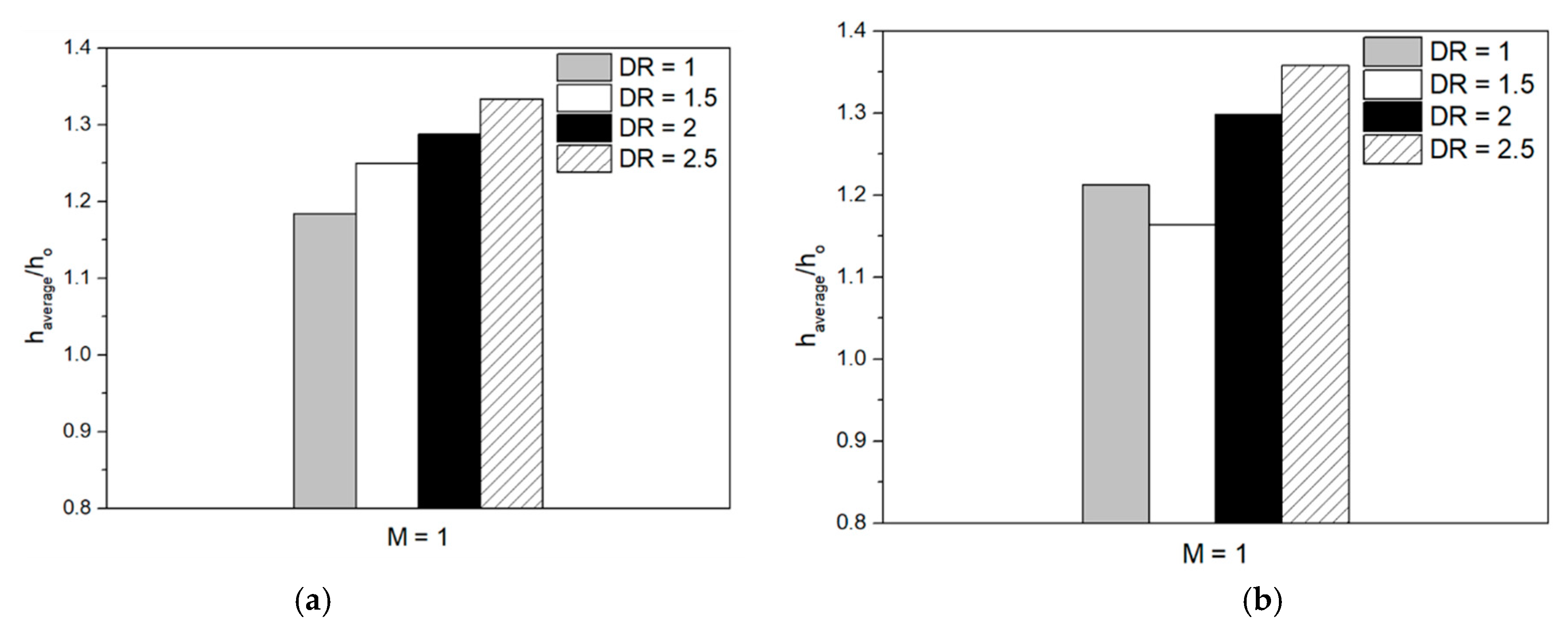 Energies 14 00186 g018 Energies 14 00186 g018