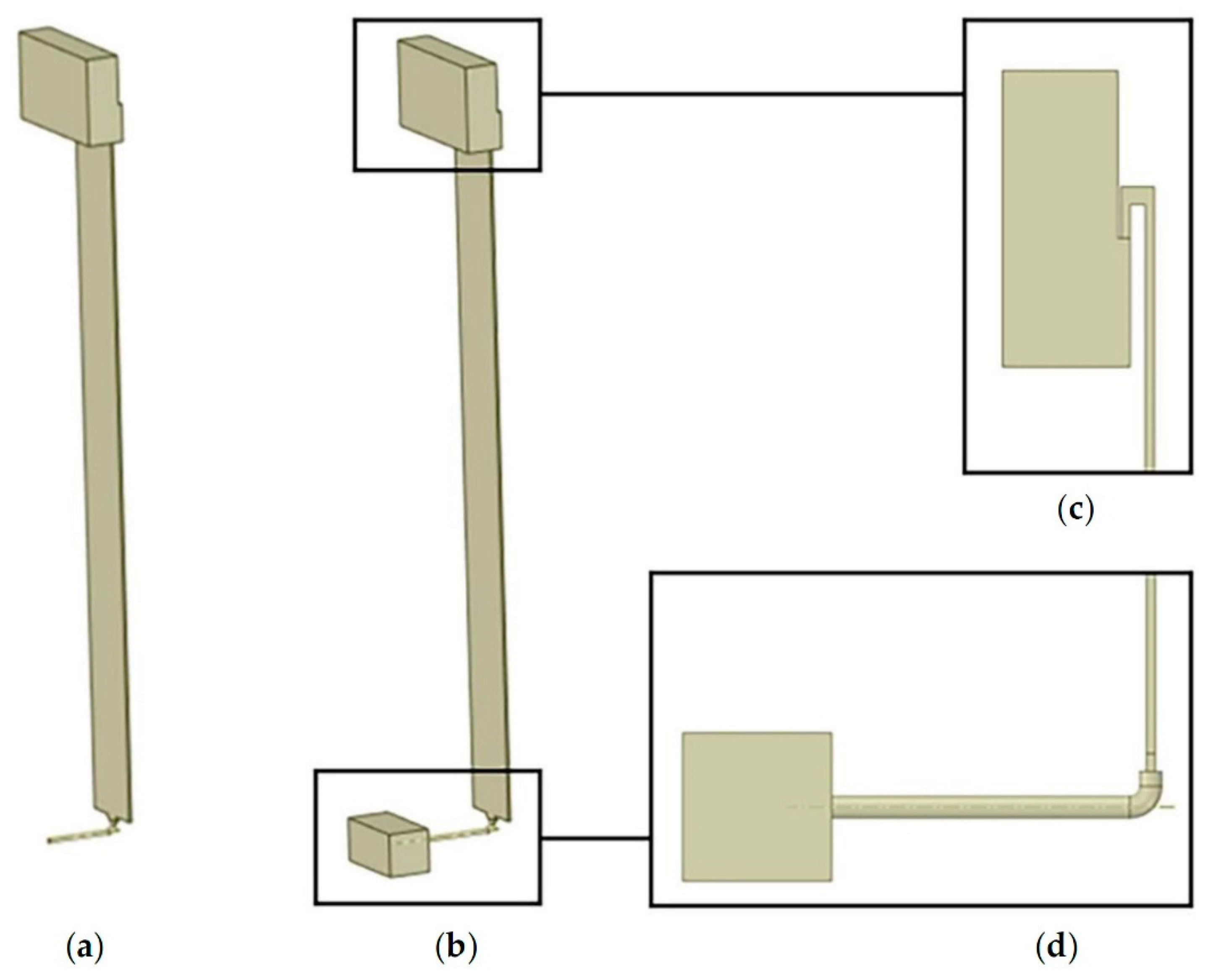 Energies 14 00193 g003